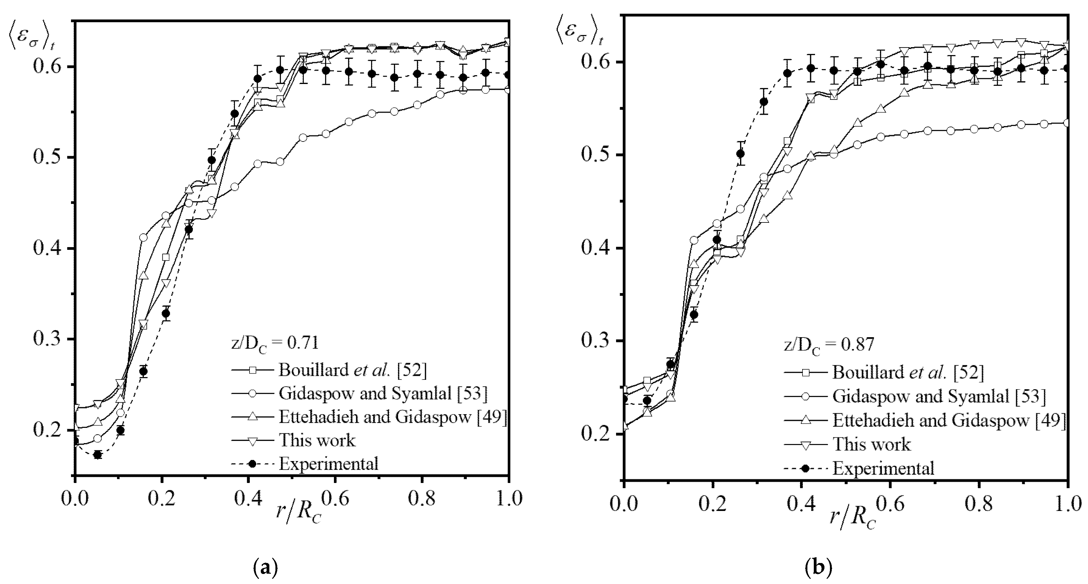 Energies 13 04738 g006a
