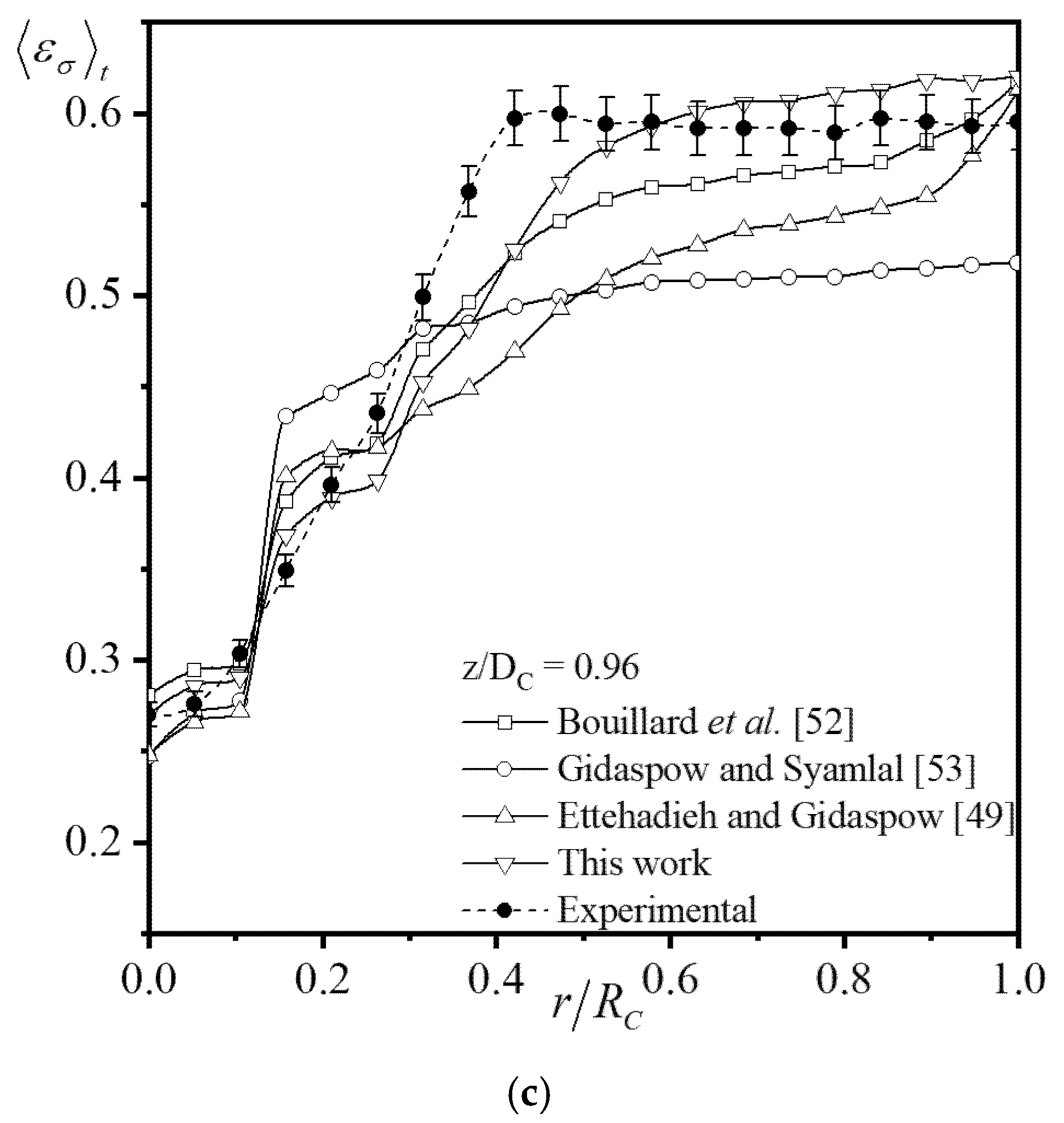 Energies 13 04738 g006b