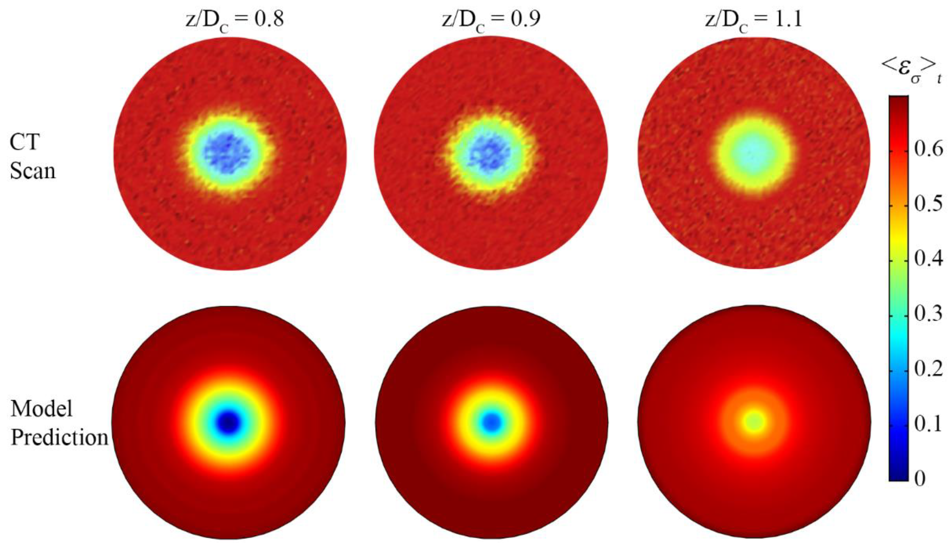 Energies 13 04738 g007