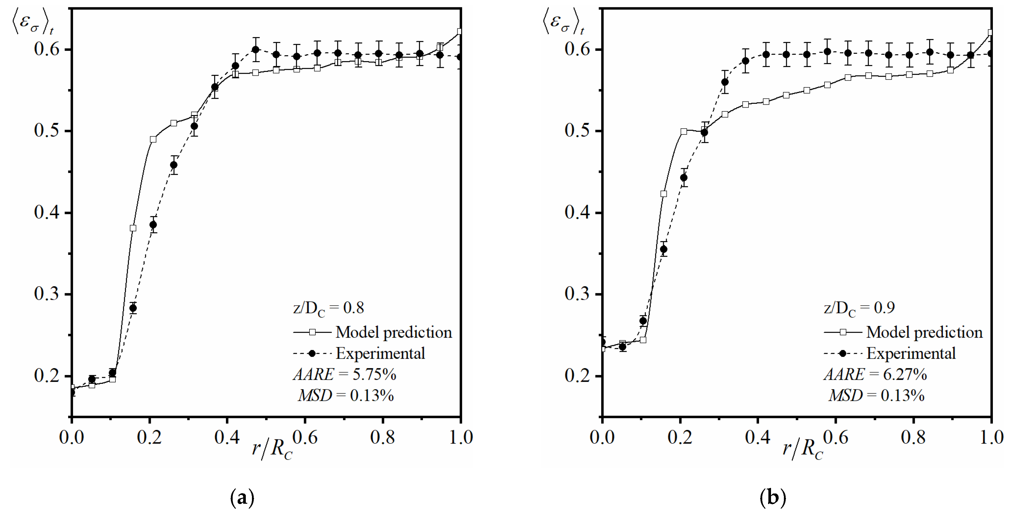 Energies 13 04738 g008a