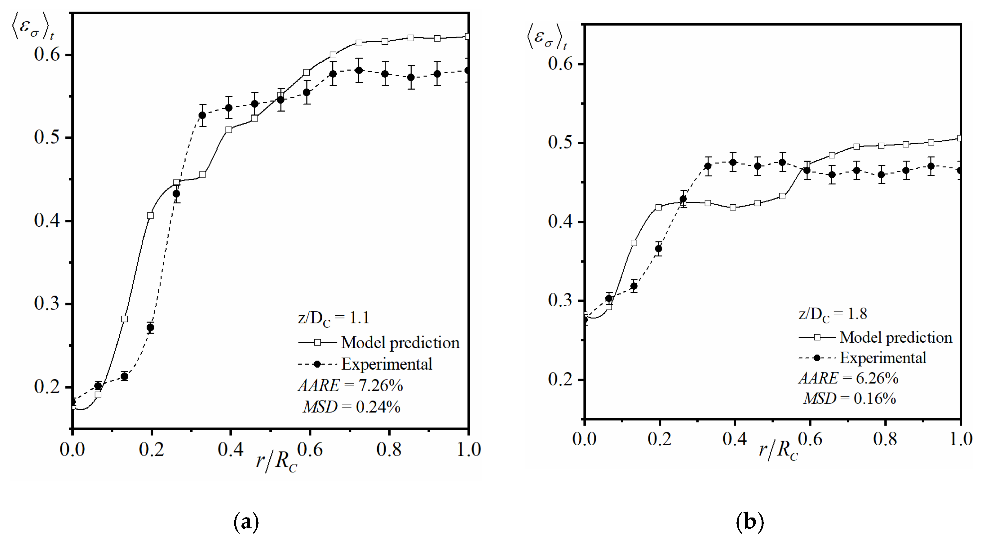 Energies 13 04738 g010