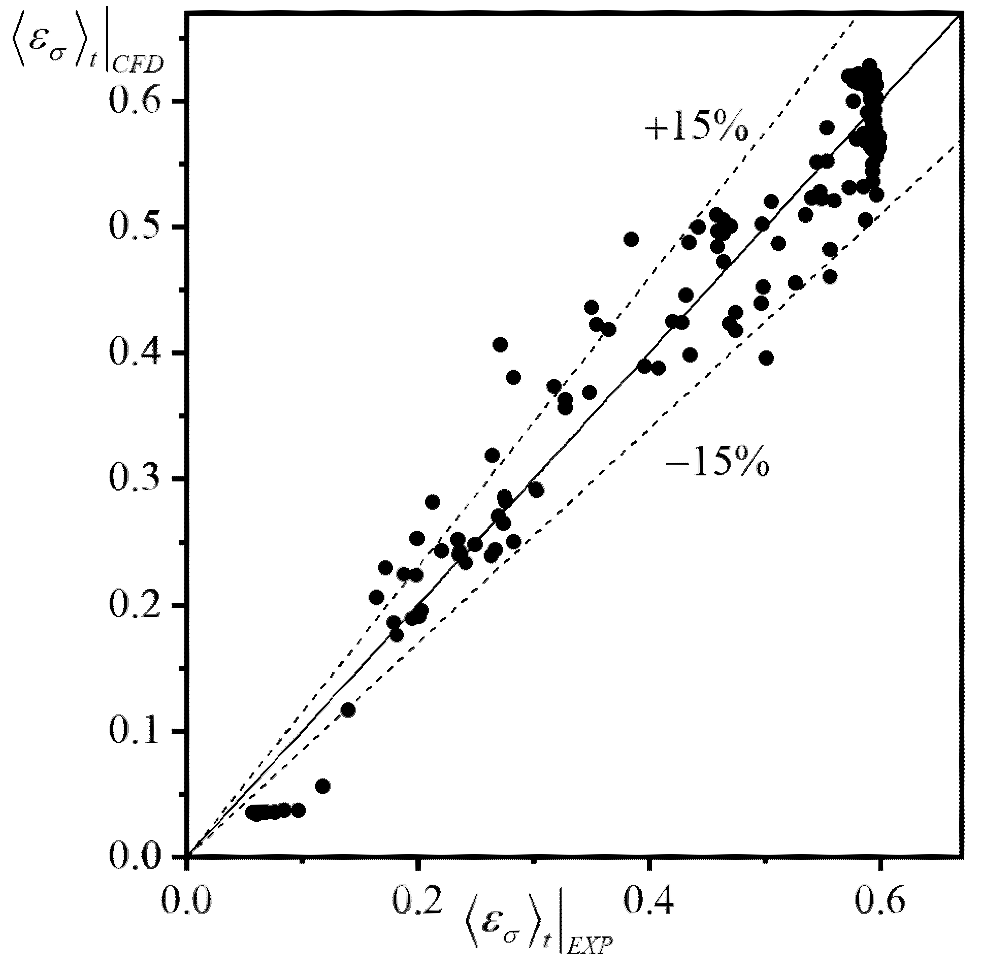 Energies 13 04738 g011