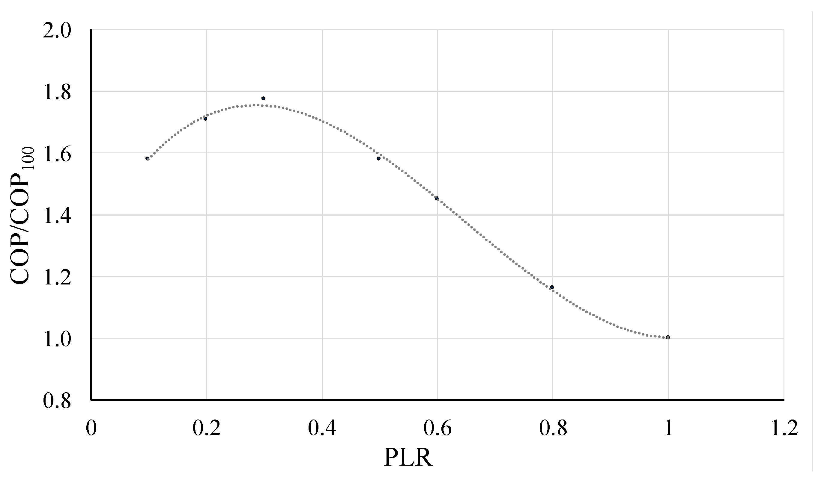 Energies 13 04739 g004 Energies 13 04739 g004