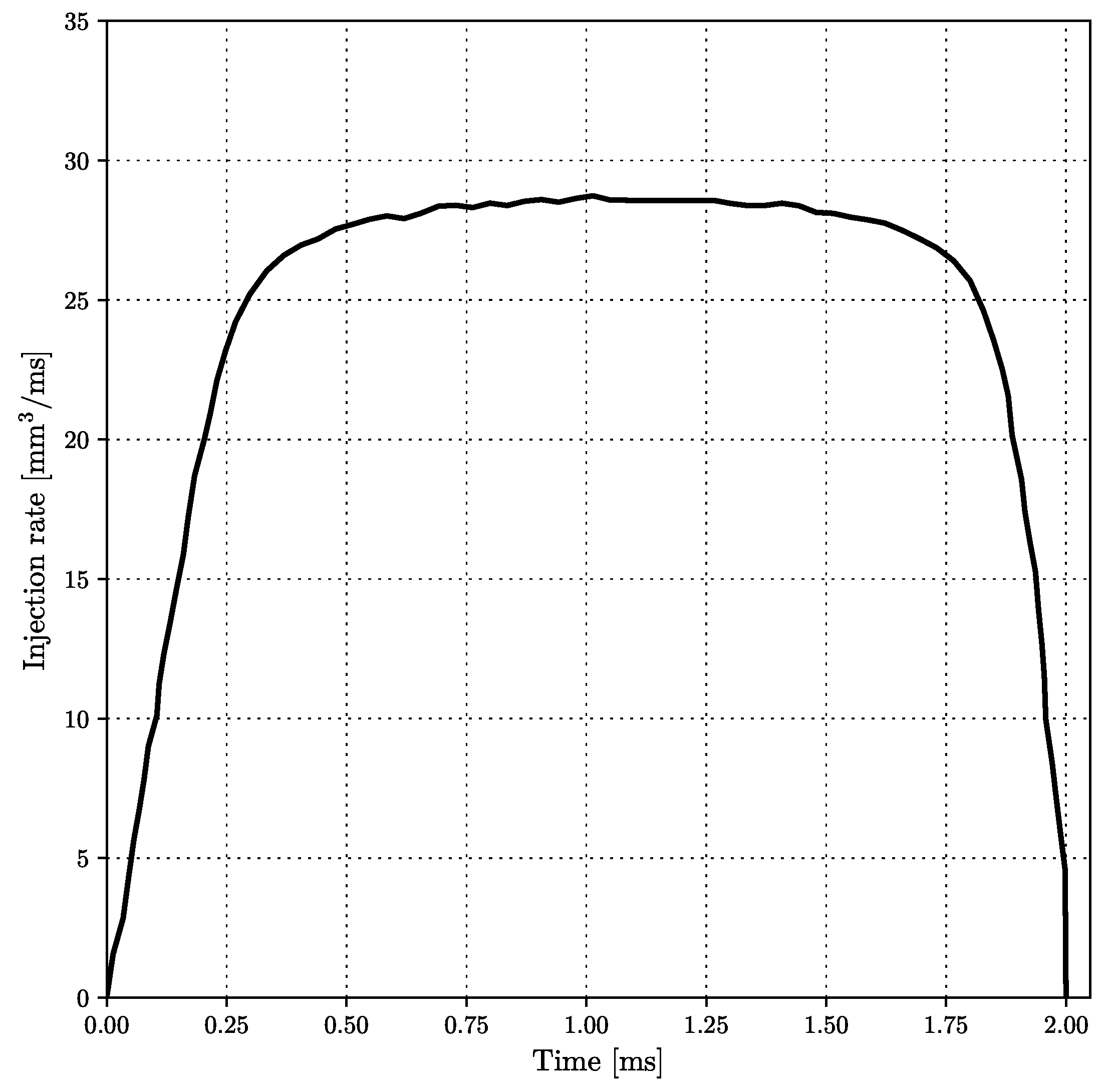 Energies 13 04740 g001