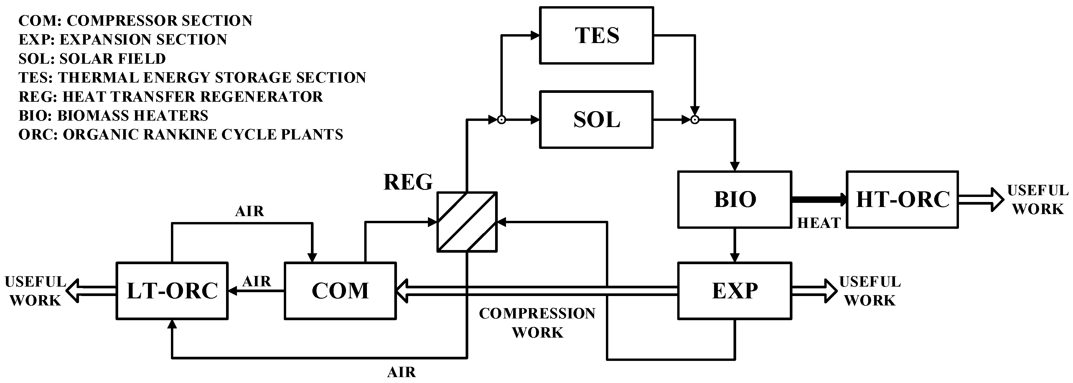 Energies 13 04741 g001