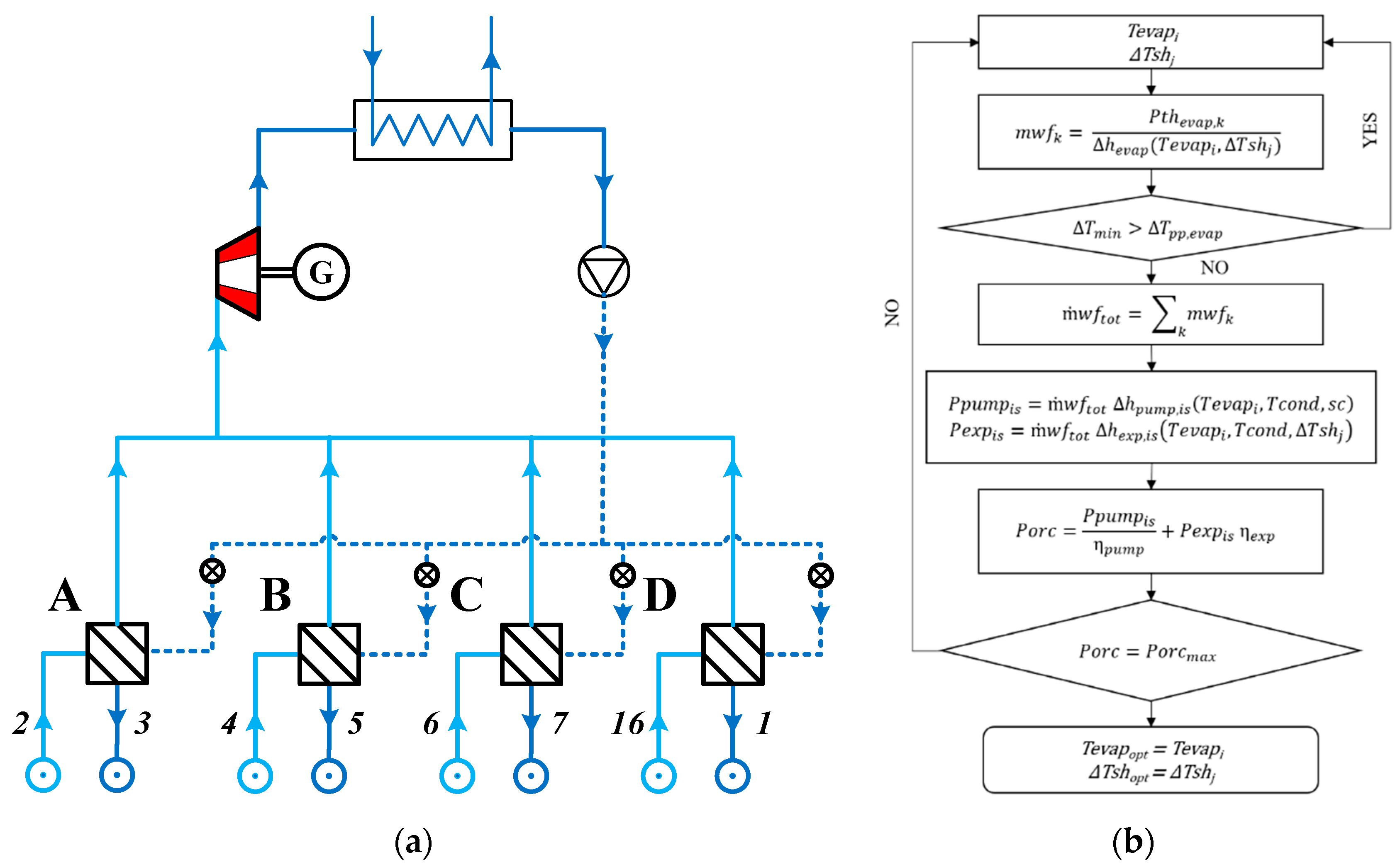 Energies 13 04741 g003