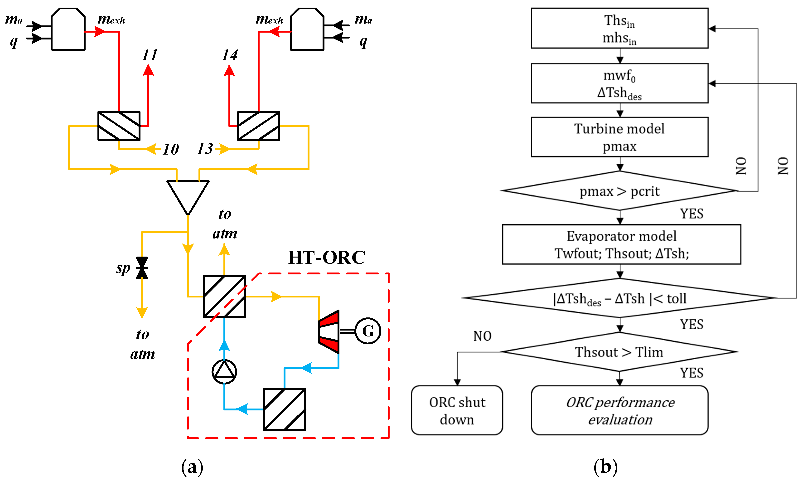 Energies 13 04741 g004
