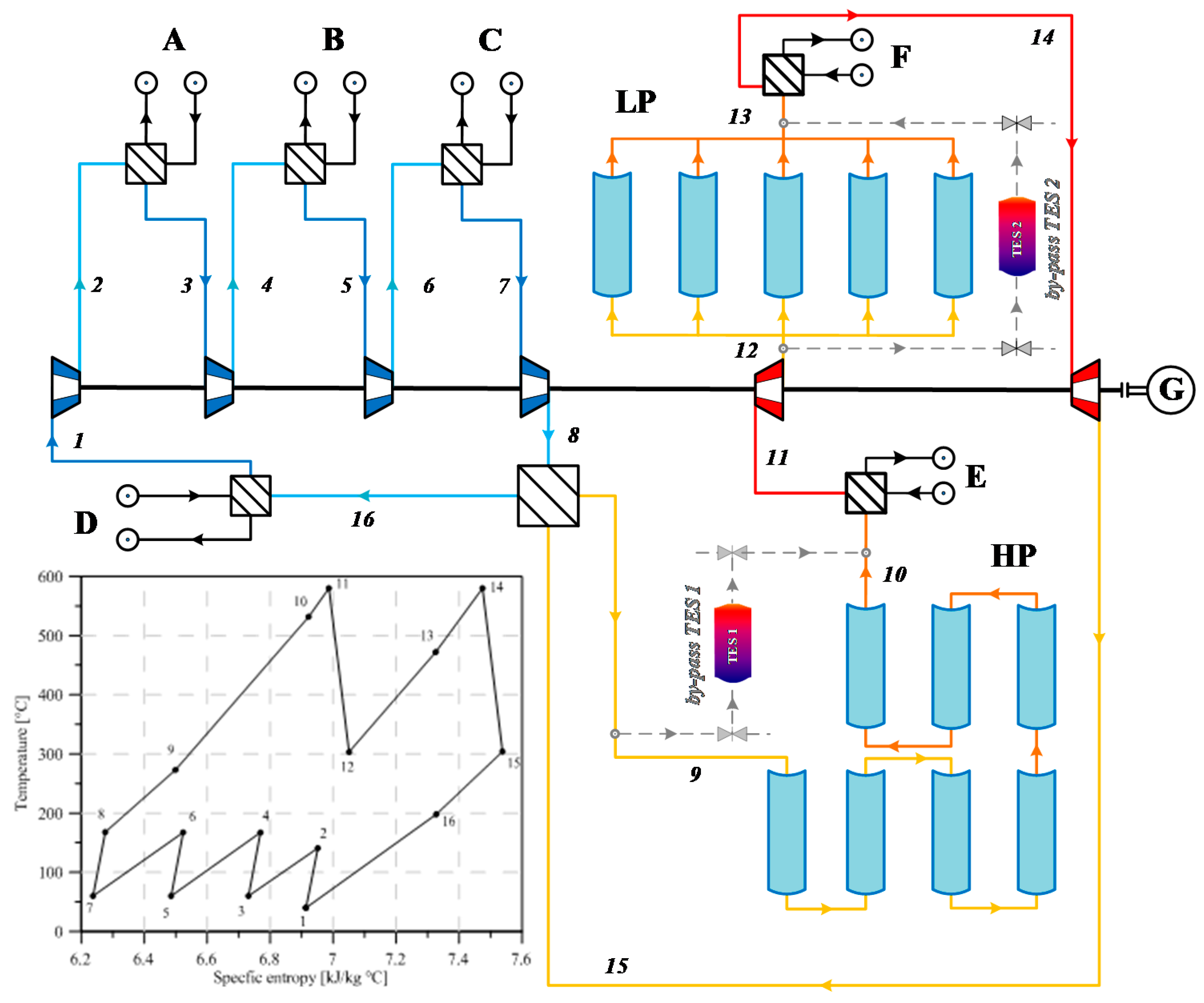 Energies 13 04741 g005