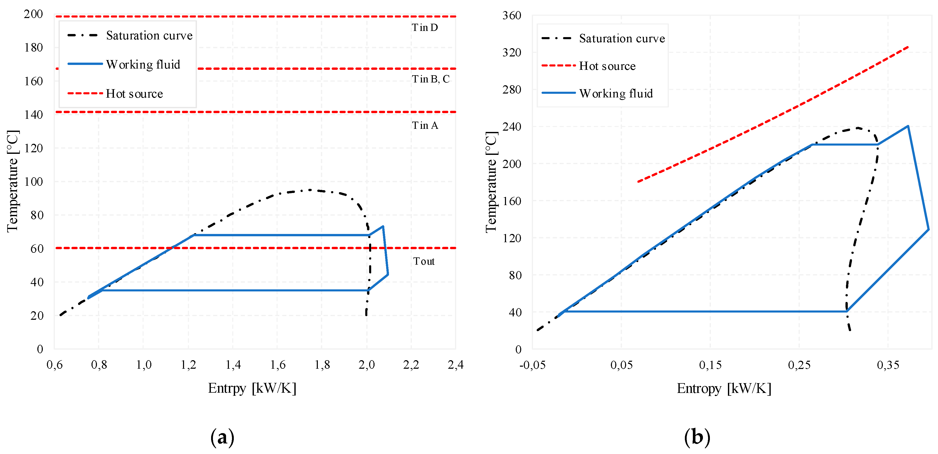 Energies 13 04741 g007