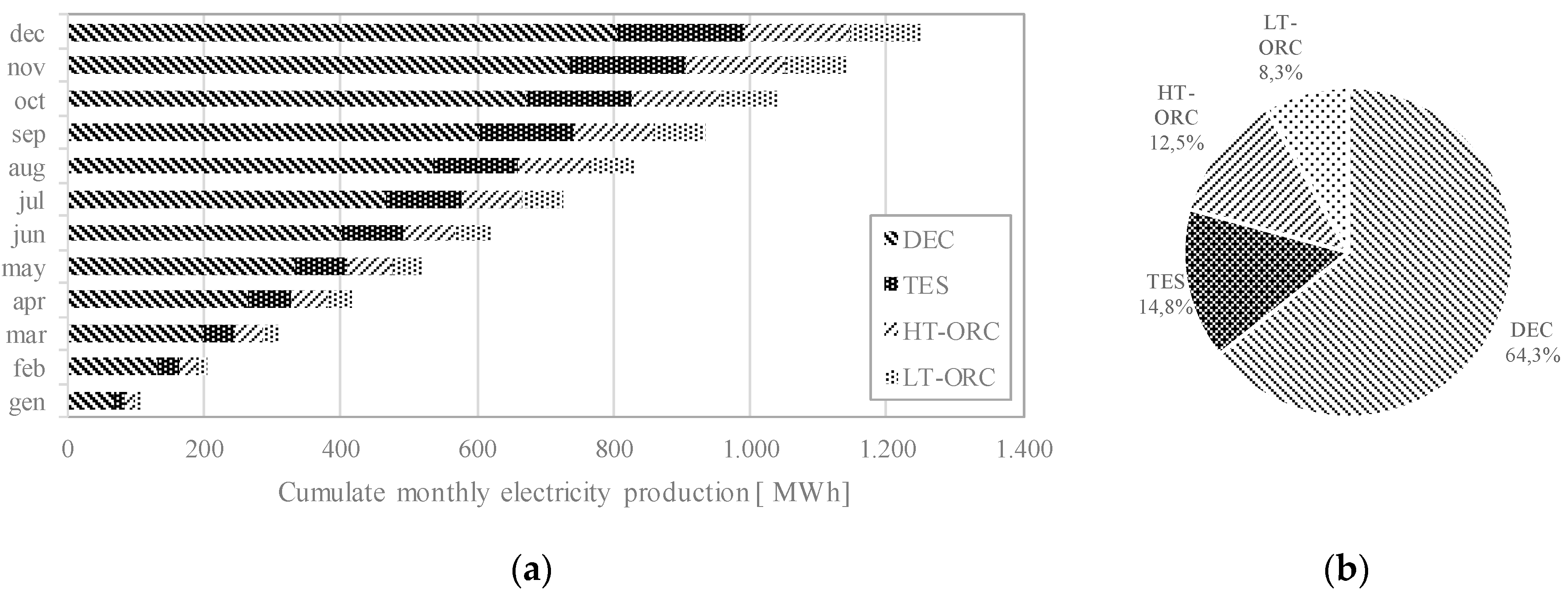 Energies 13 04741 g008
