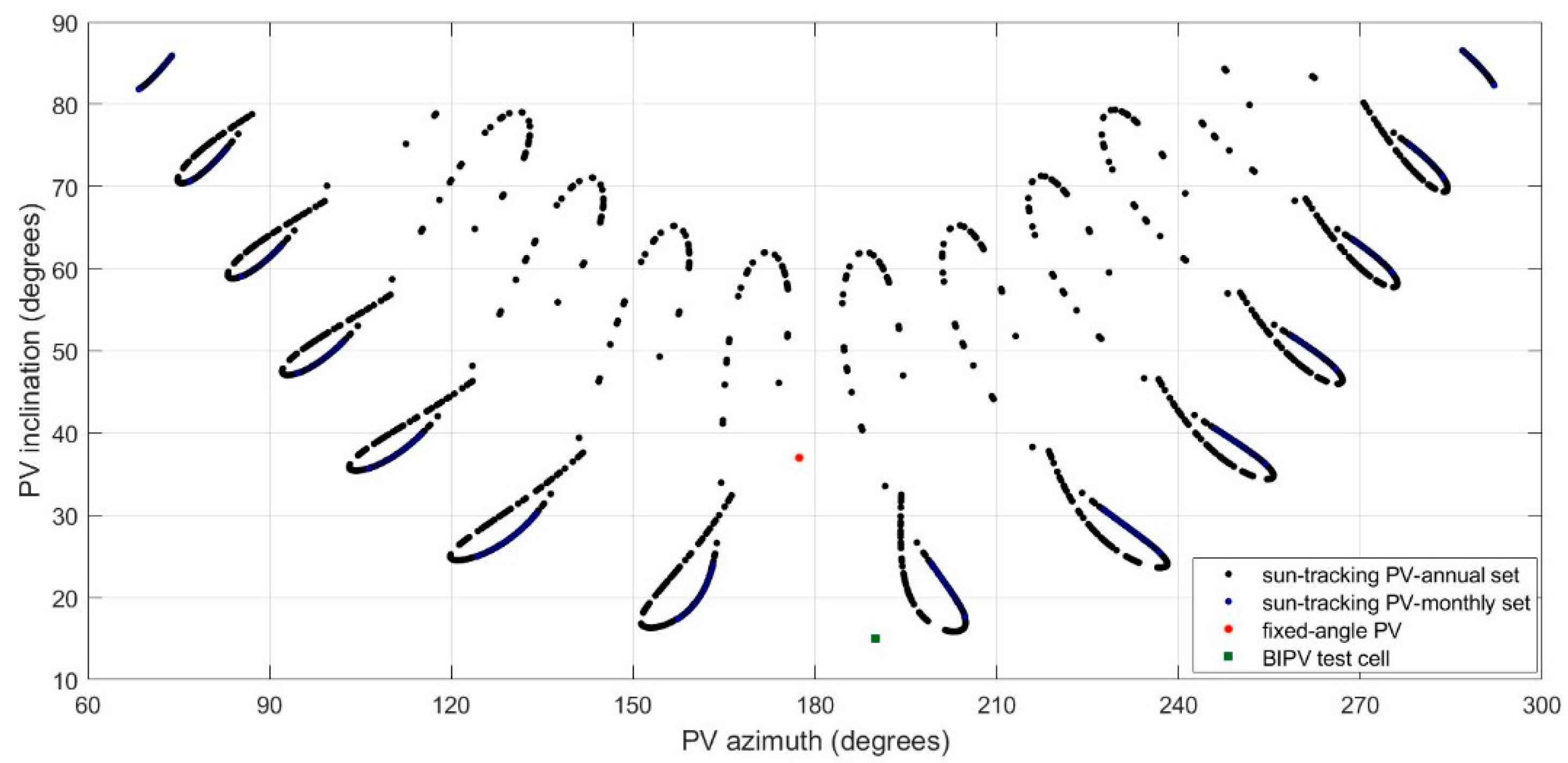 Energies 13 04743 g002