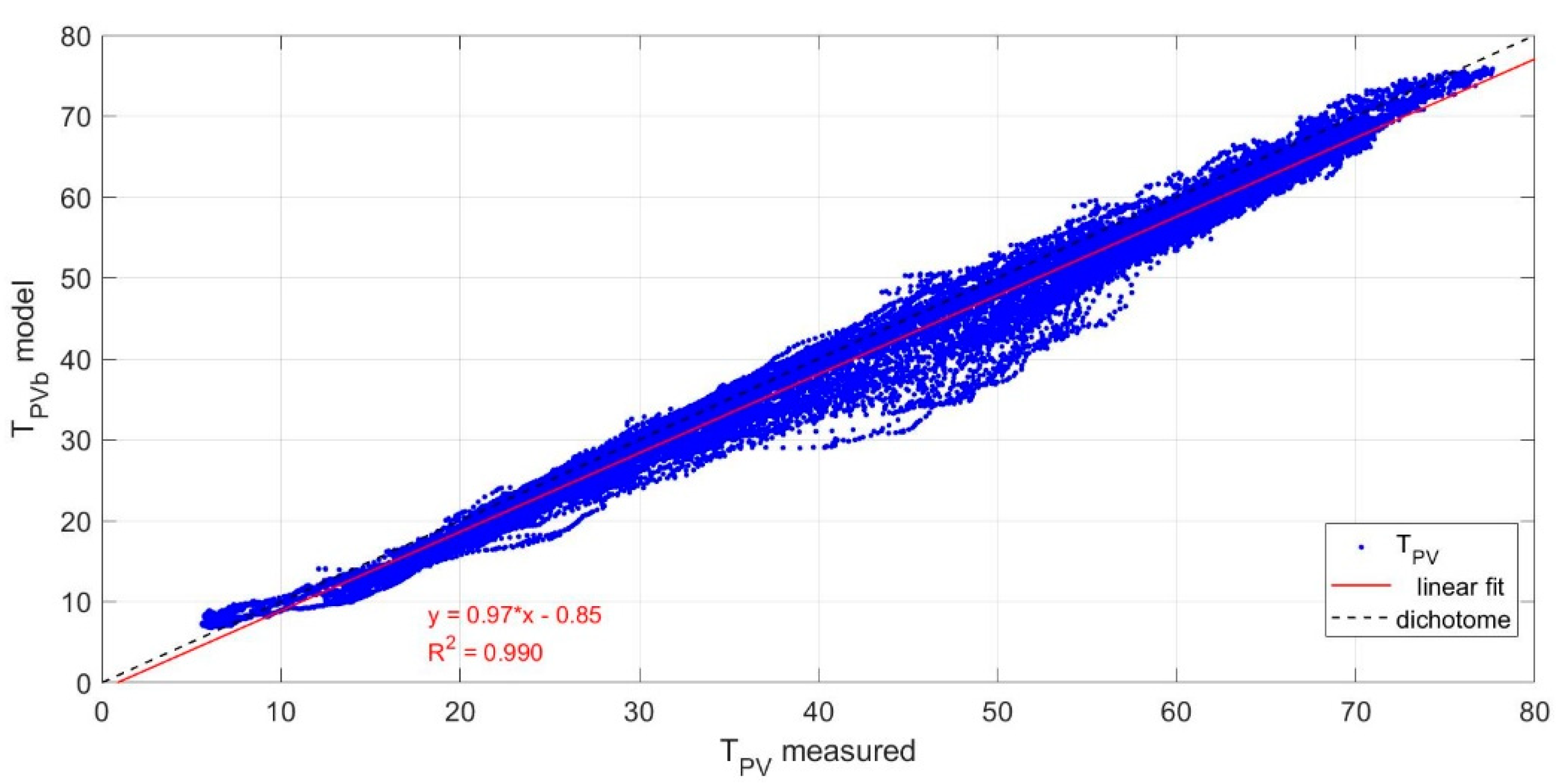 Energies 13 04743 g008