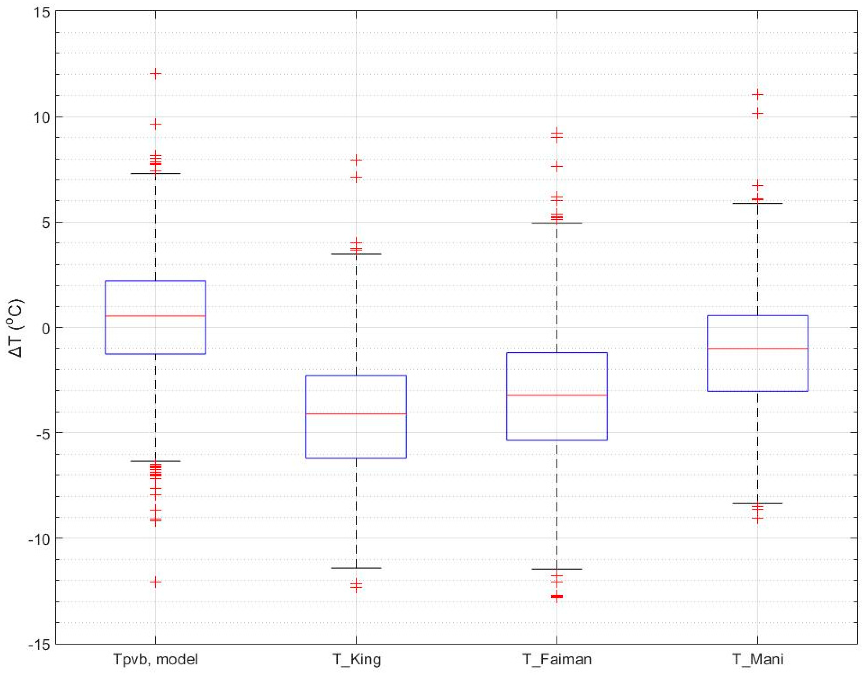 Energies 13 04743 g011
