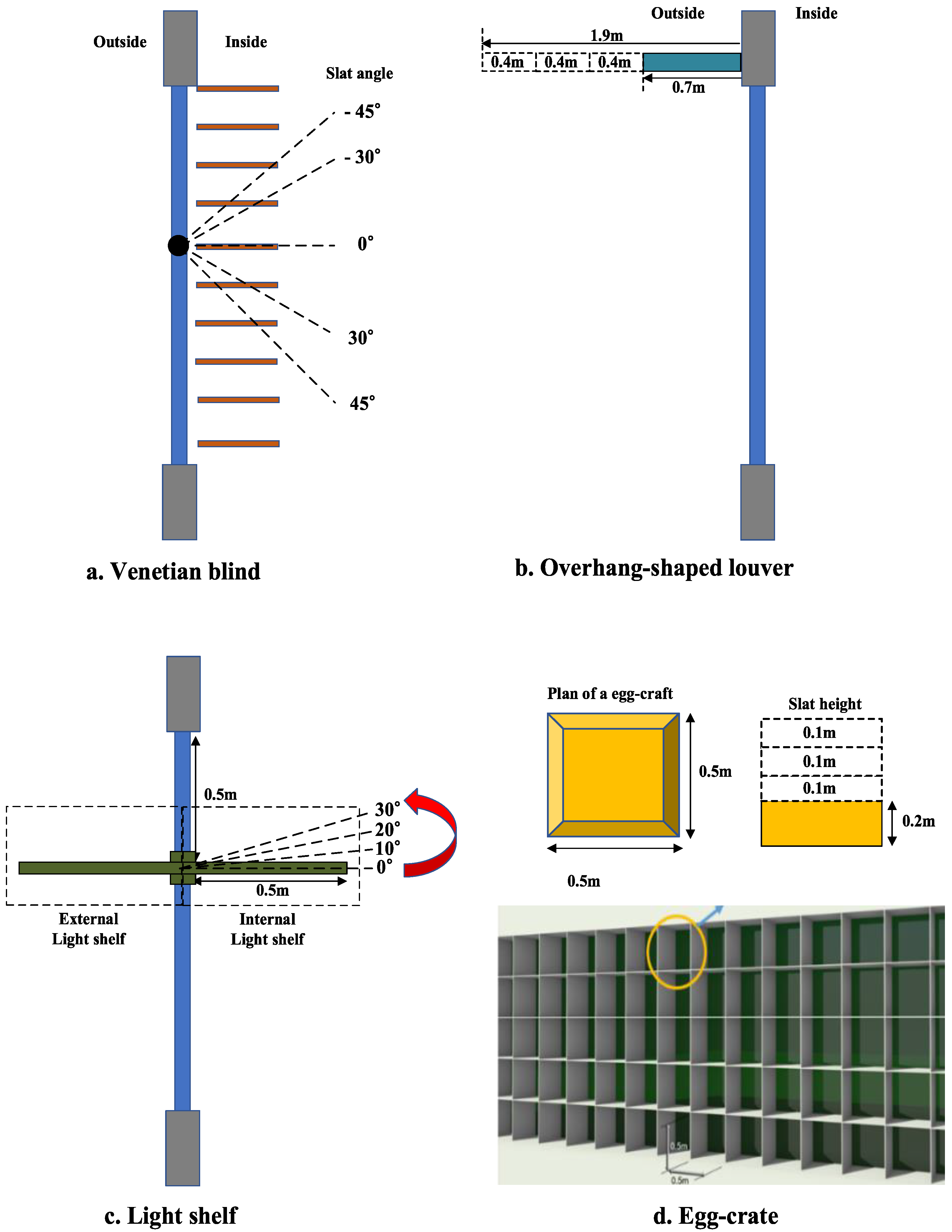 Energies 13 04749 g002 Energies 13 04749 g002