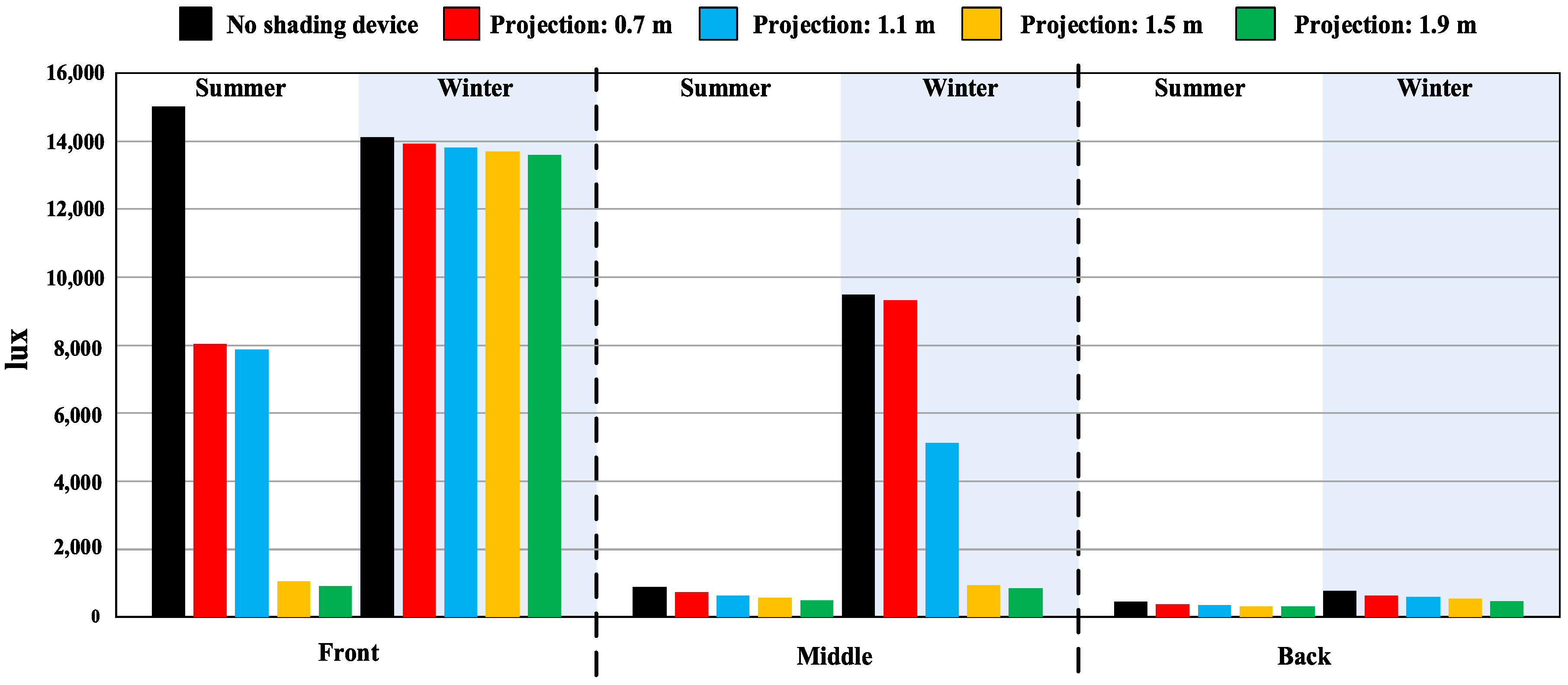 Energies 13 04749 g005 Energies 13 04749 g005