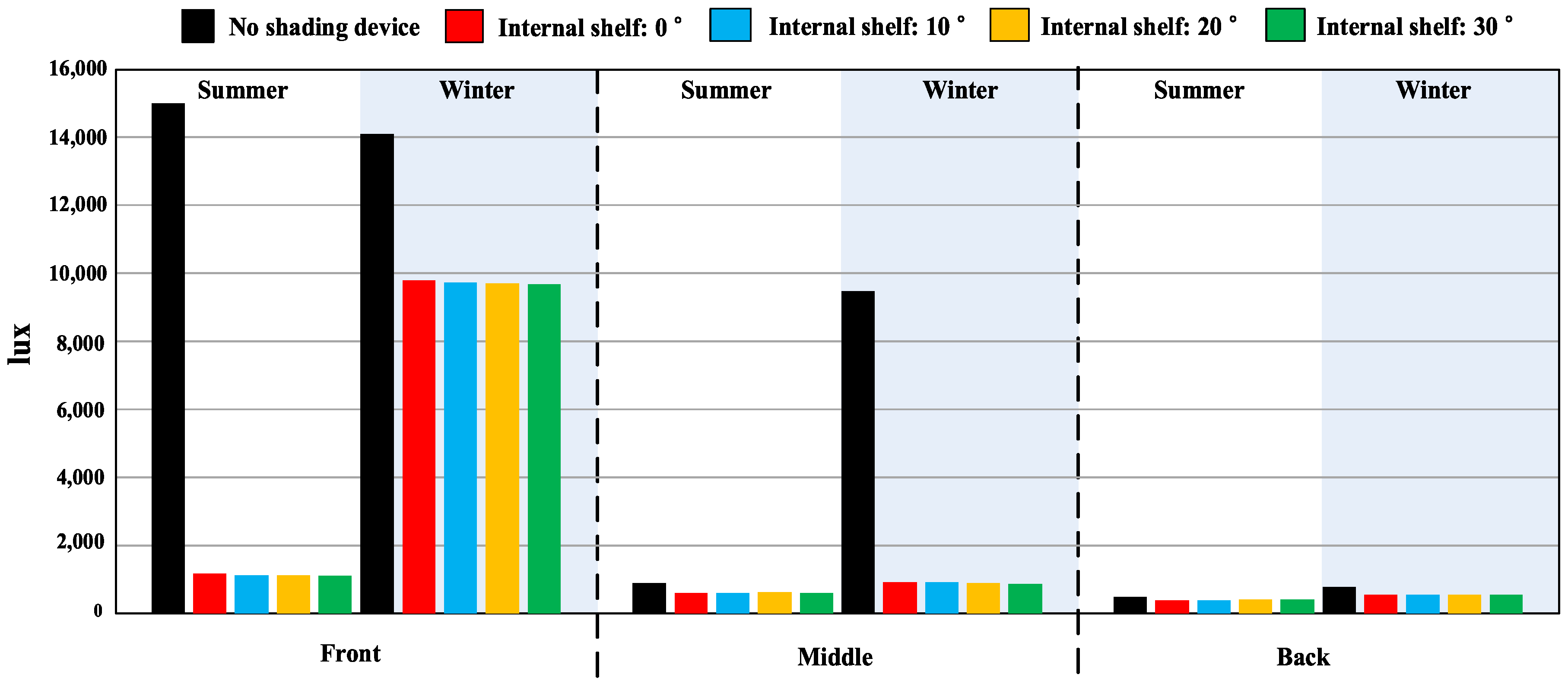 Energies 13 04749 g006 Energies 13 04749 g006