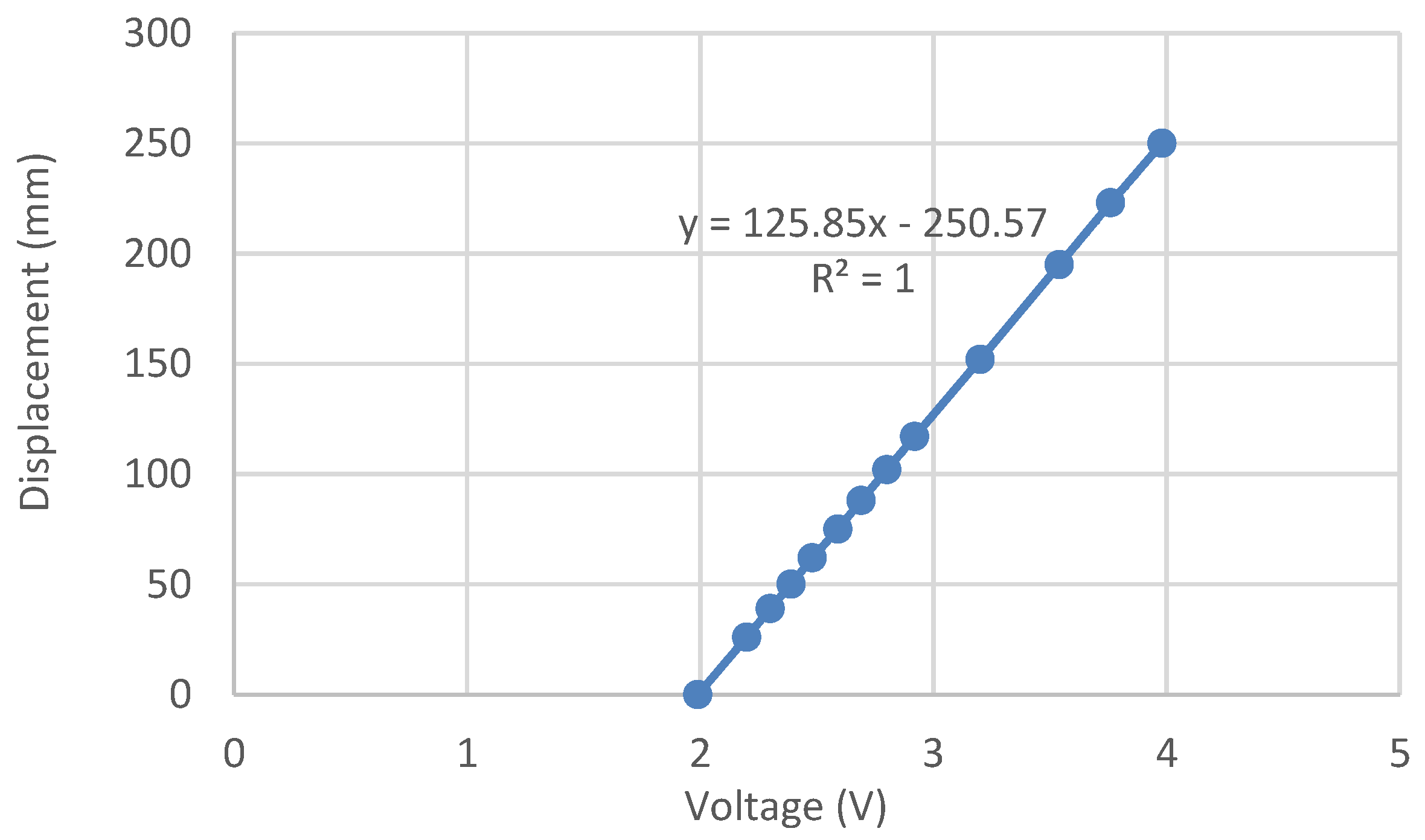 Energies 13 04750 g010