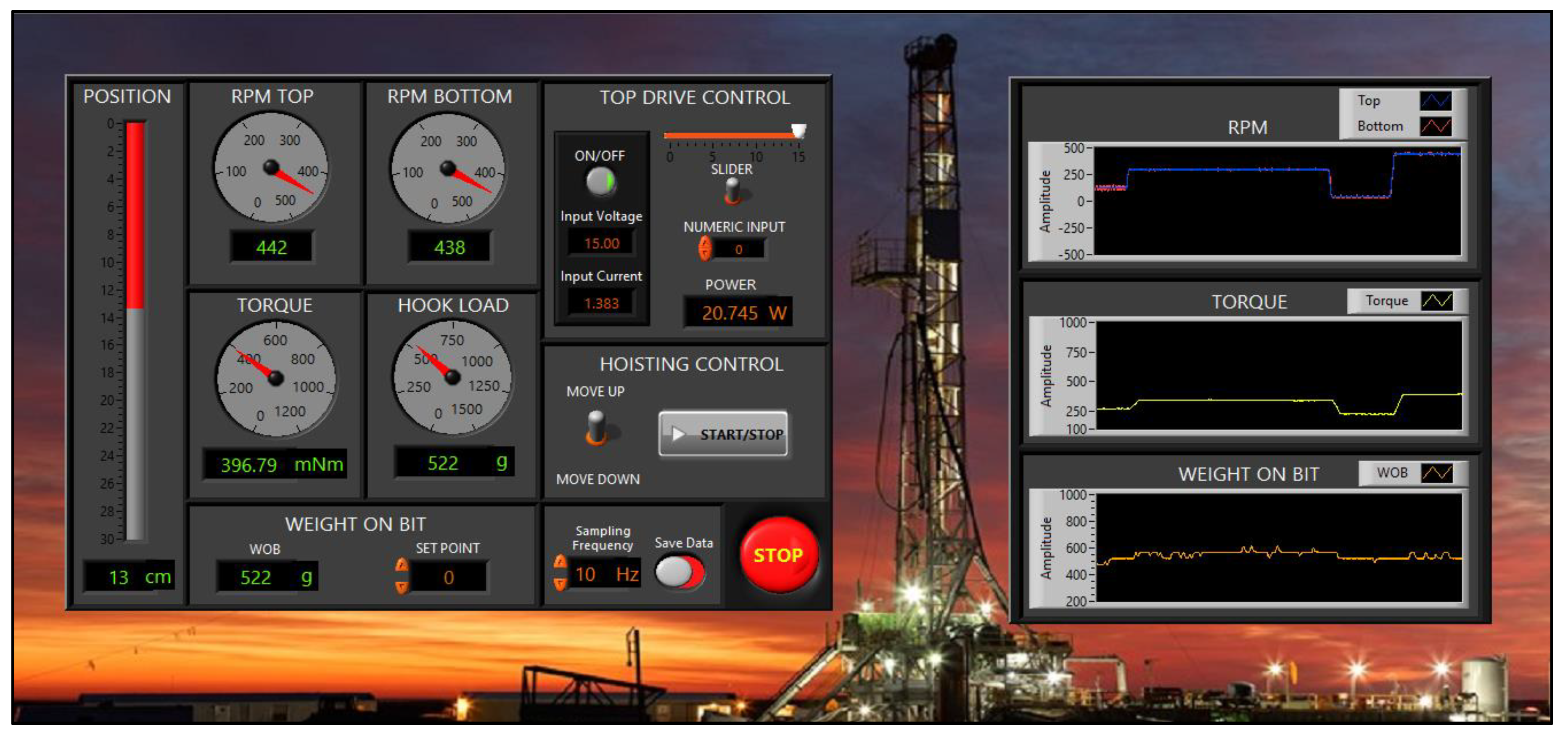 Energies 13 04750 g015