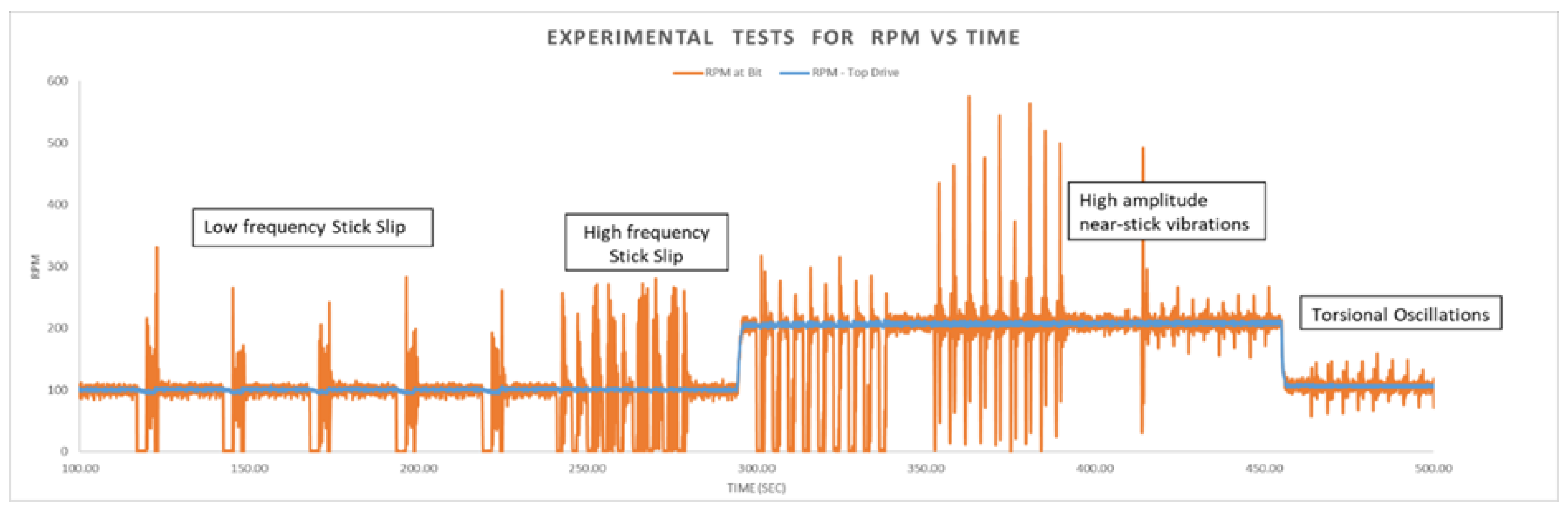 Energies 13 04750 g021
