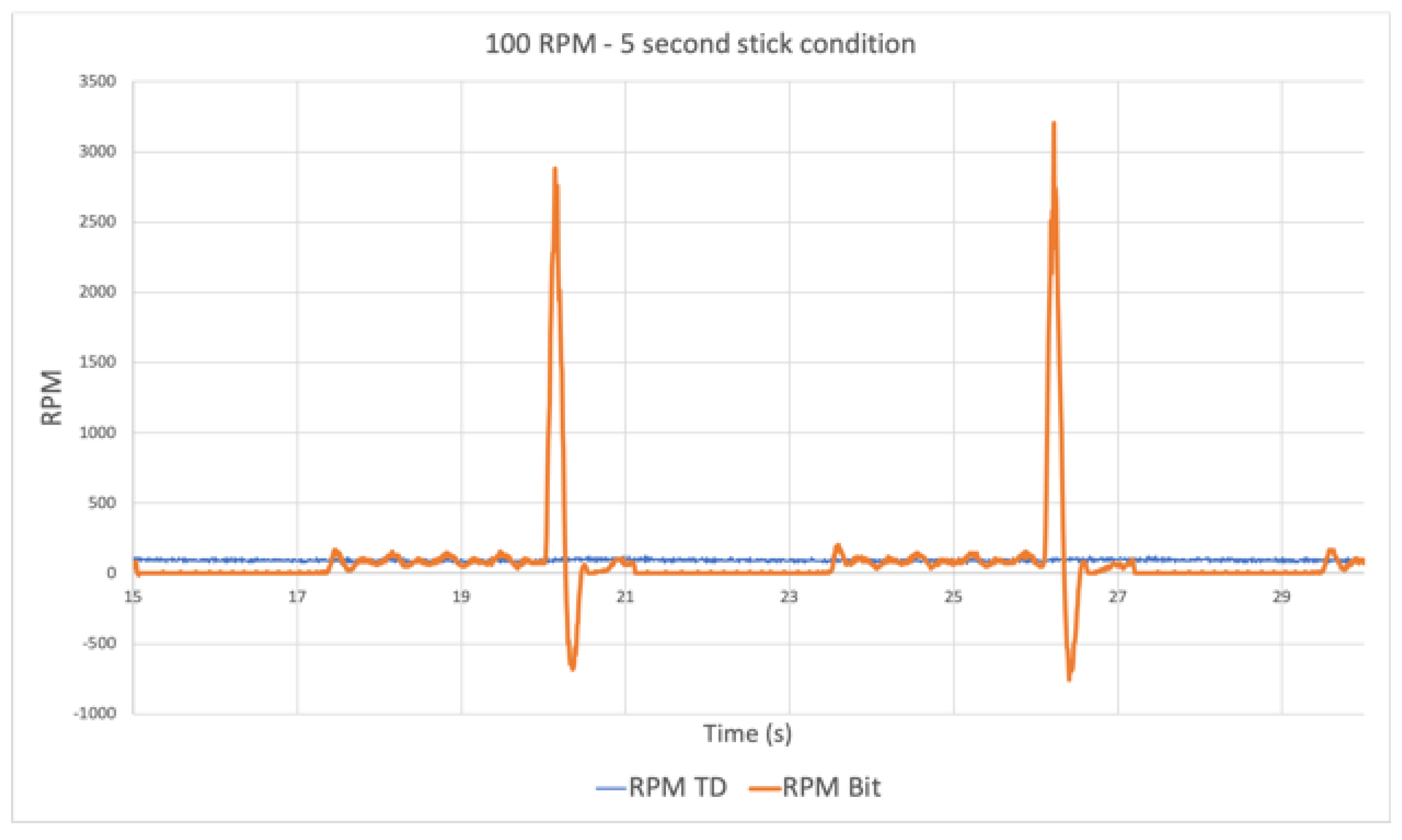 Energies 13 04750 g023a