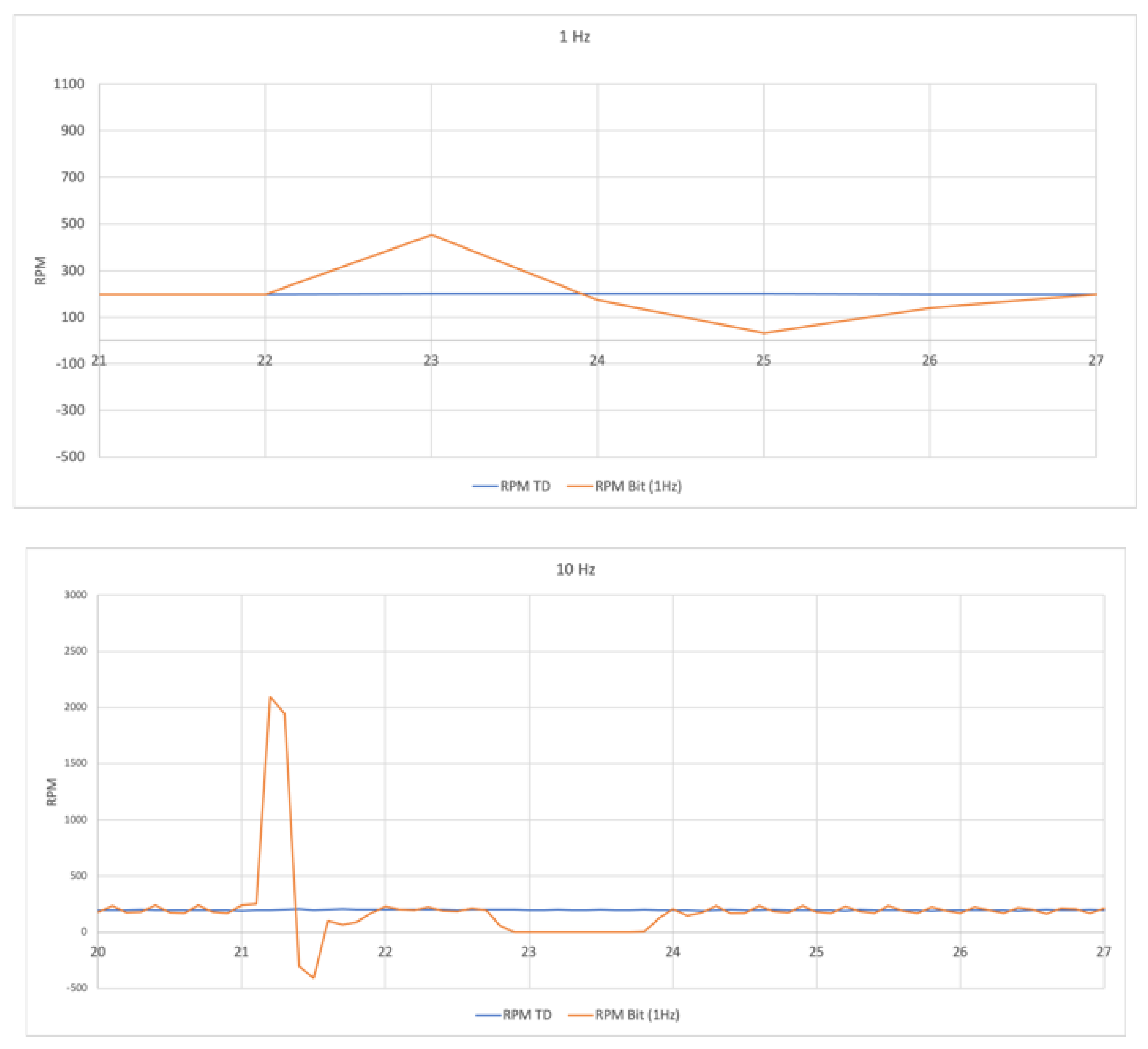 Energies 13 04750 g024a
