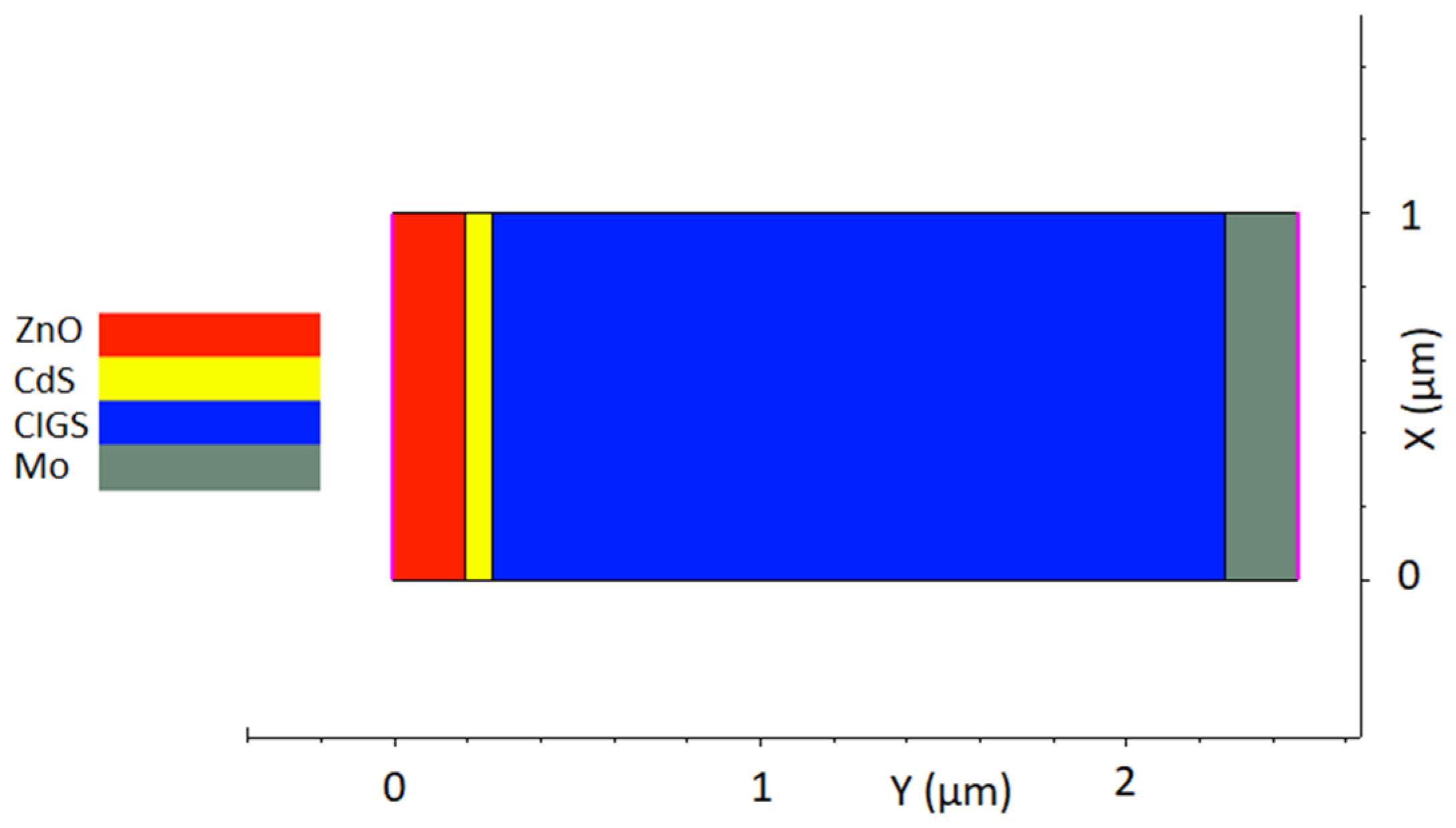 Energies 13 04753 g001 Energies 13 04753 g001