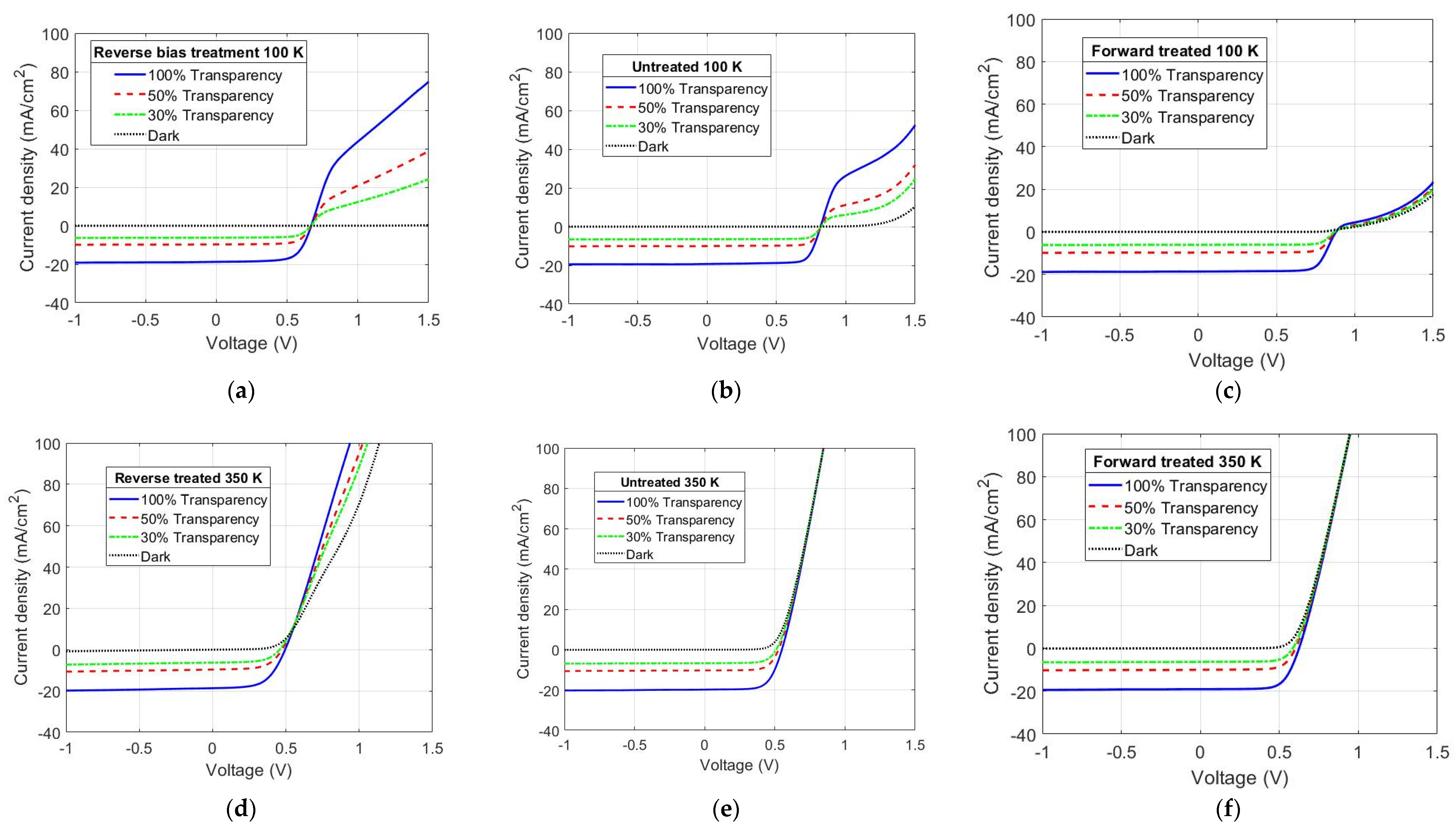 Energies 13 04753 g002 Energies 13 04753 g002