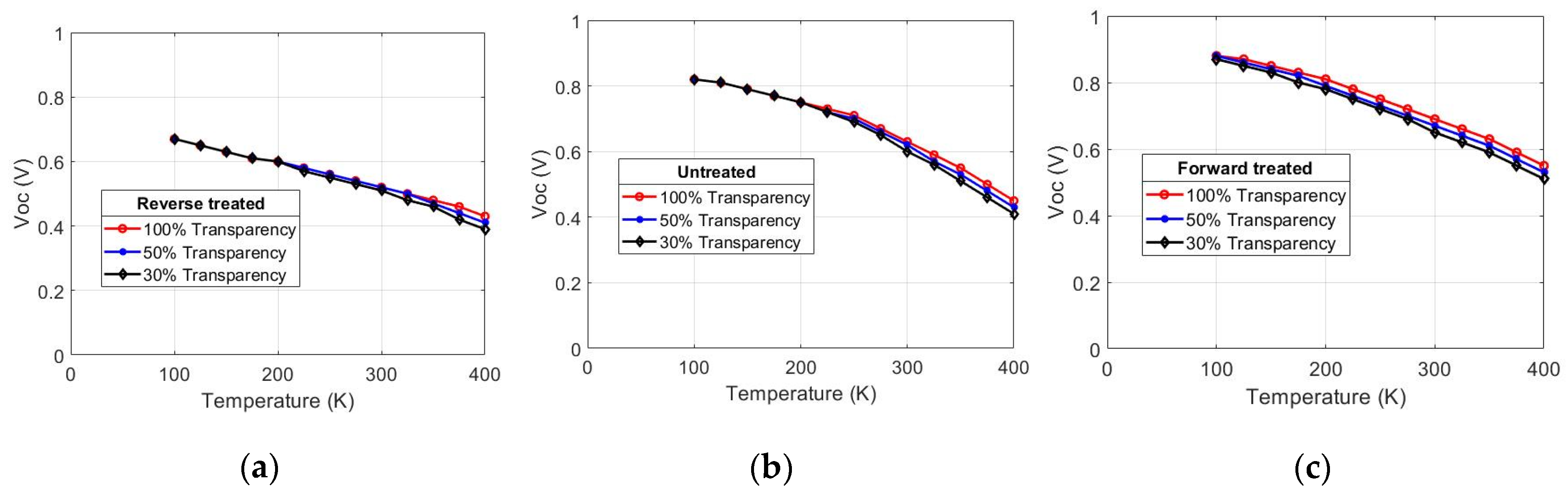 Energies 13 04753 g003 Energies 13 04753 g003