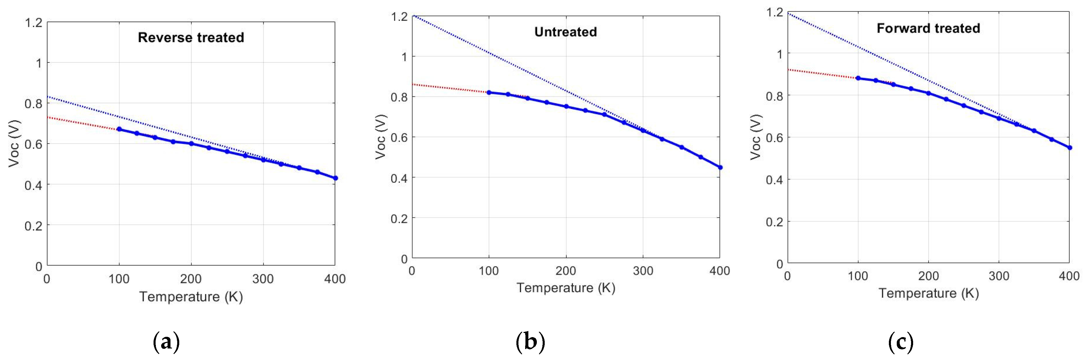 Energies 13 04753 g004 Energies 13 04753 g004