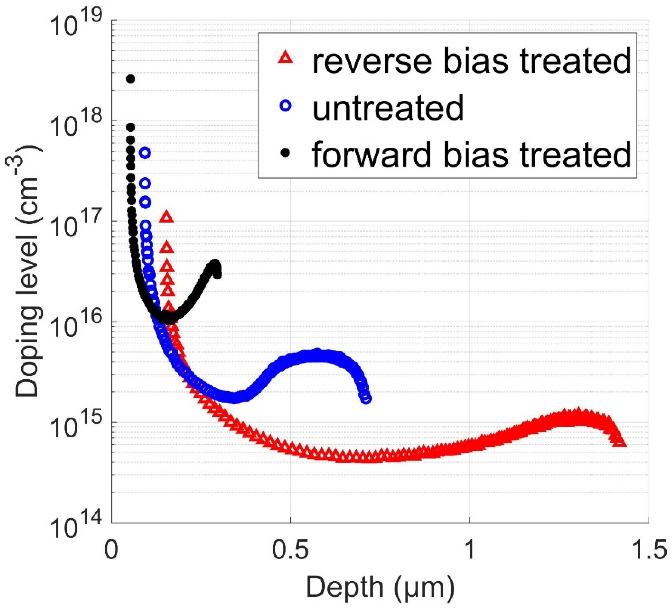 Energies 13 04753 g005 Energies 13 04753 g005
