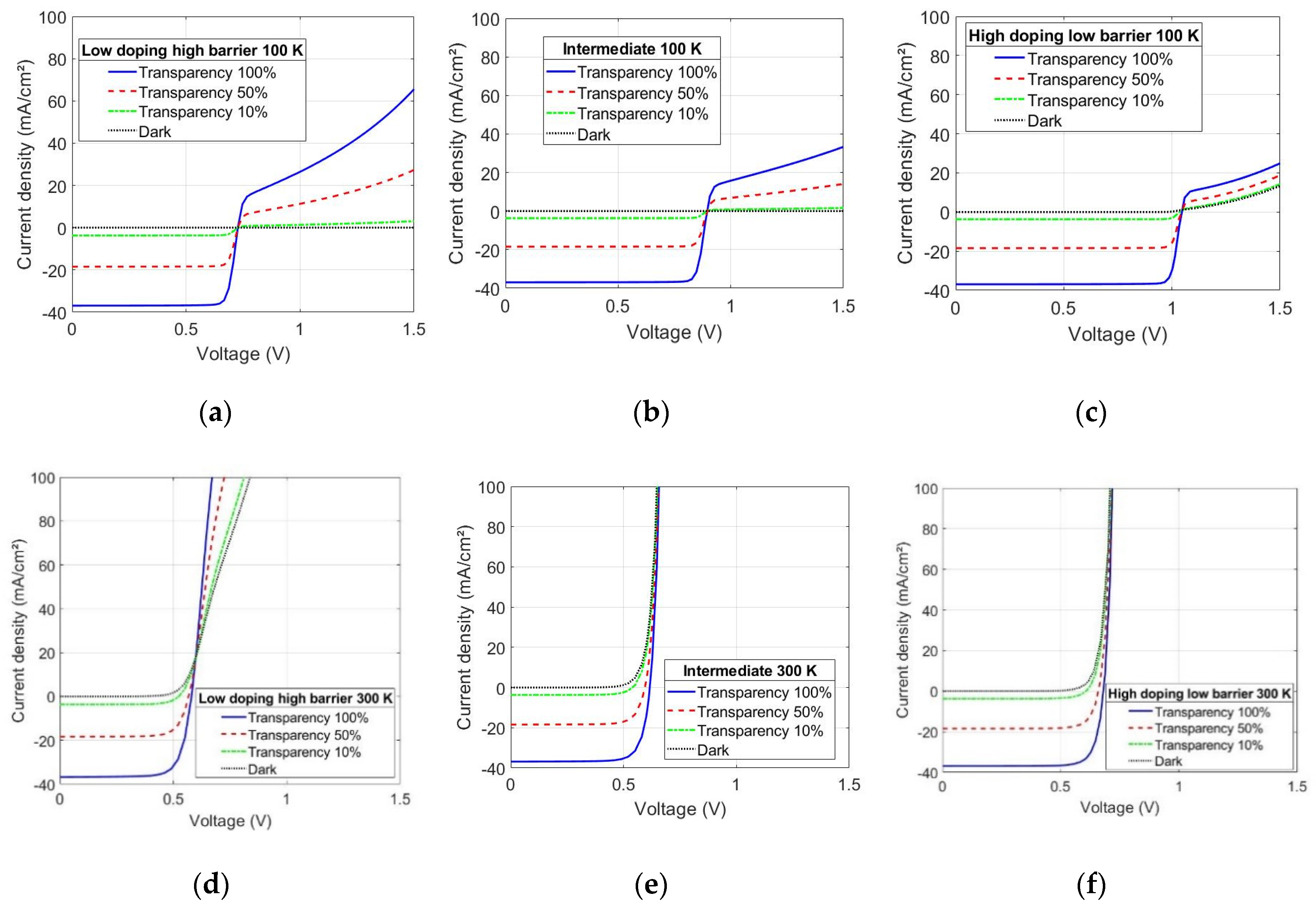 Energies 13 04753 g006 Energies 13 04753 g006