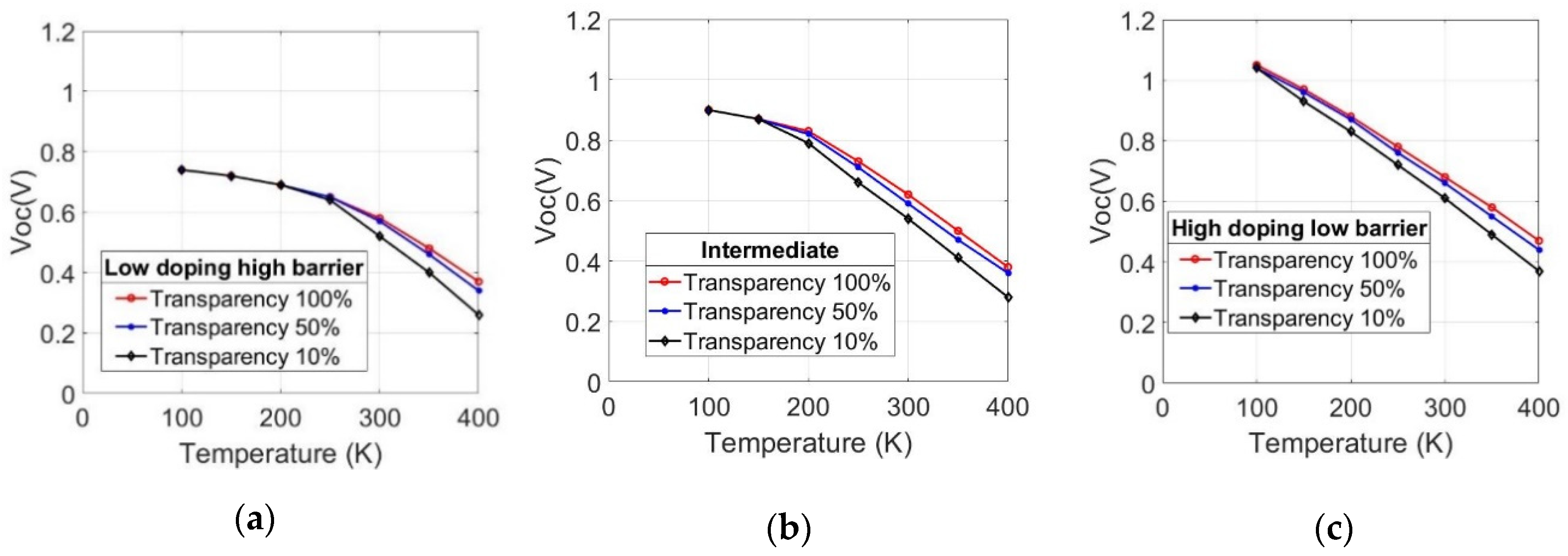Energies 13 04753 g007 Energies 13 04753 g007