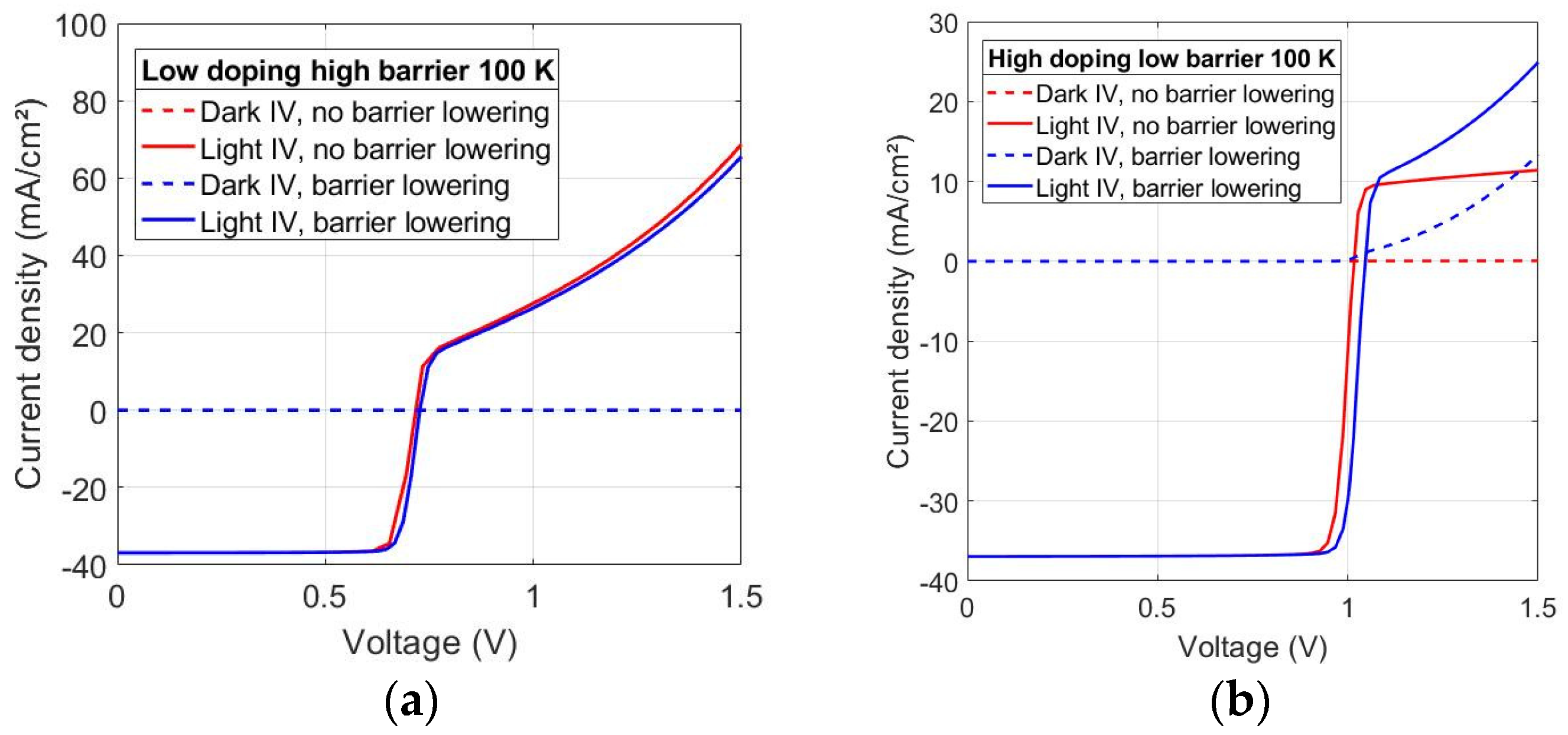 Energies 13 04753 g009 Energies 13 04753 g009
