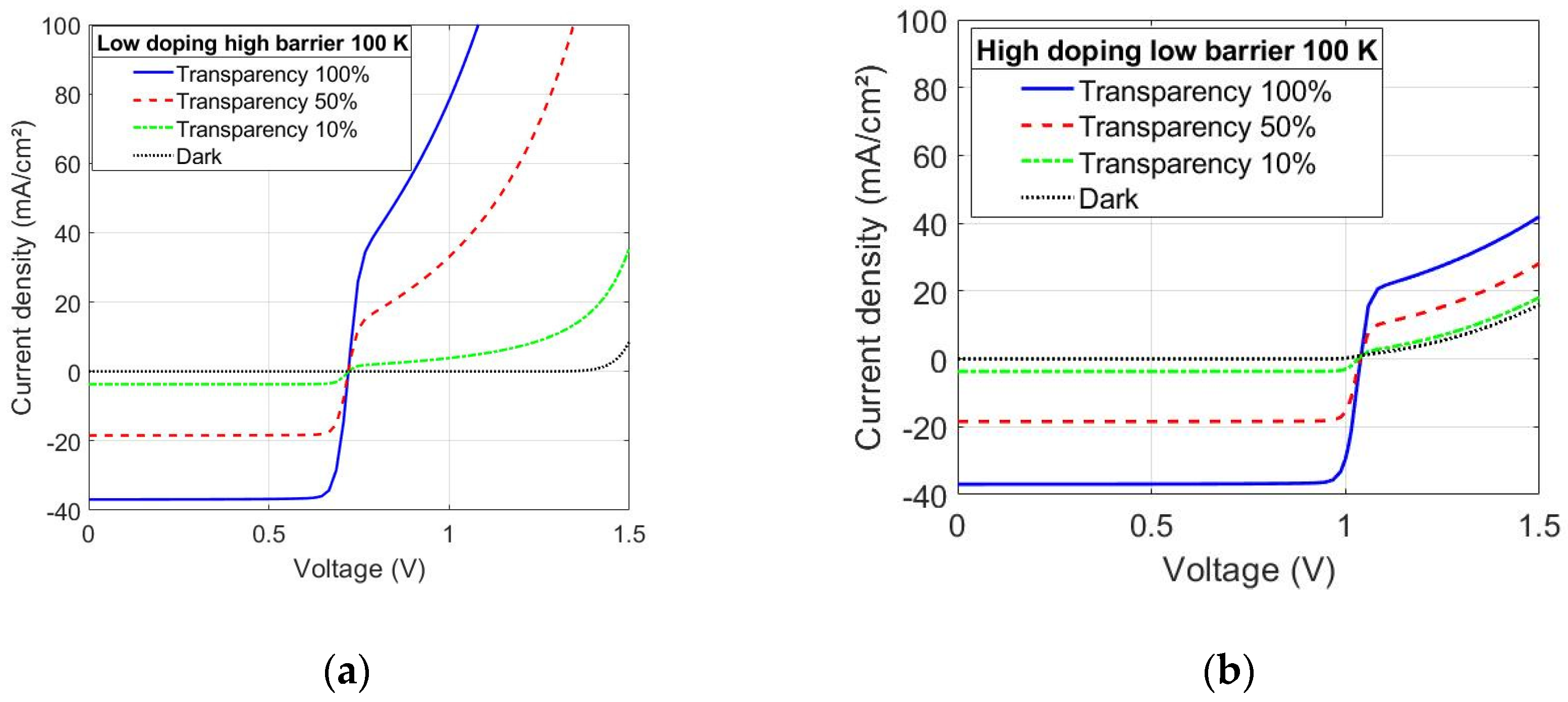 Energies 13 04753 g010 Energies 13 04753 g010