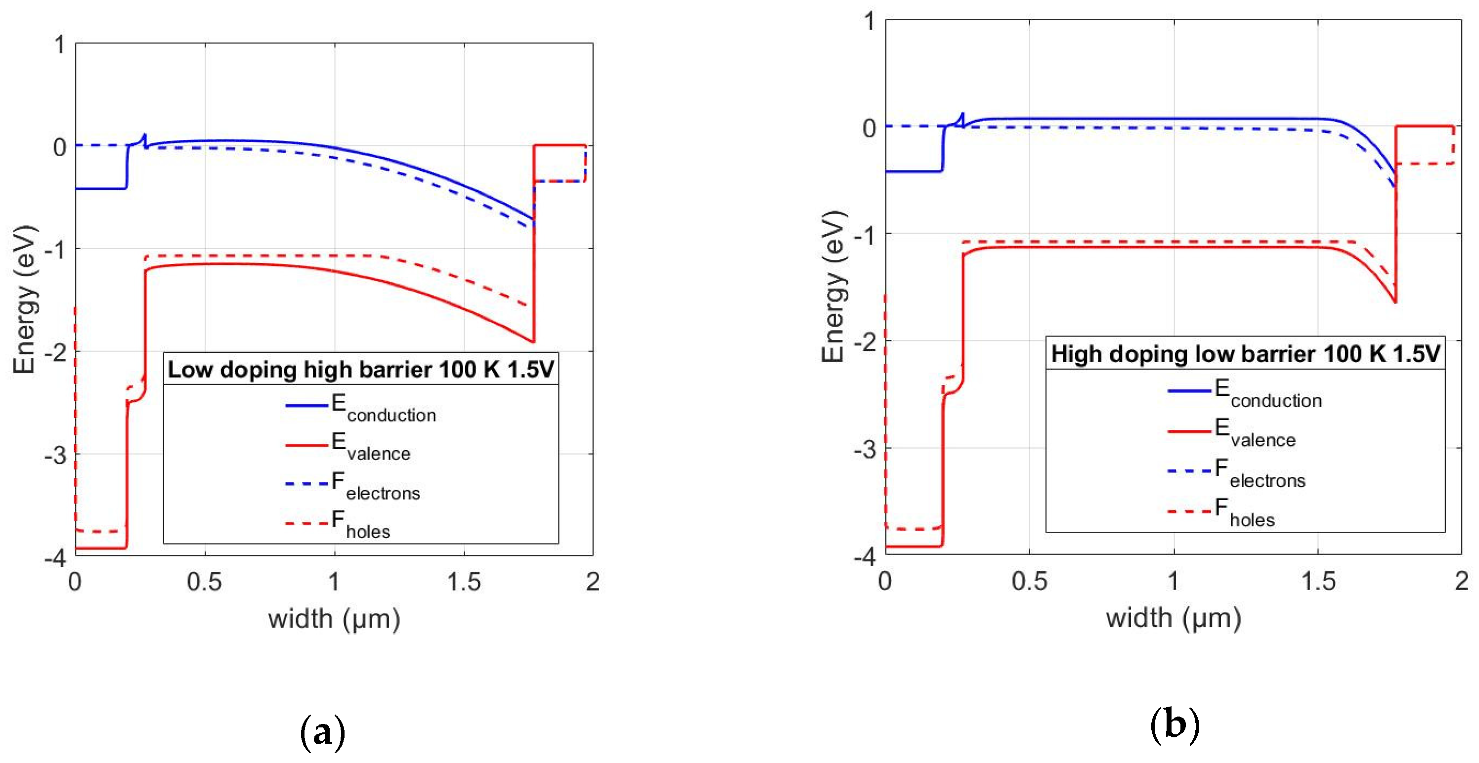 Energies 13 04753 g011 Energies 13 04753 g011