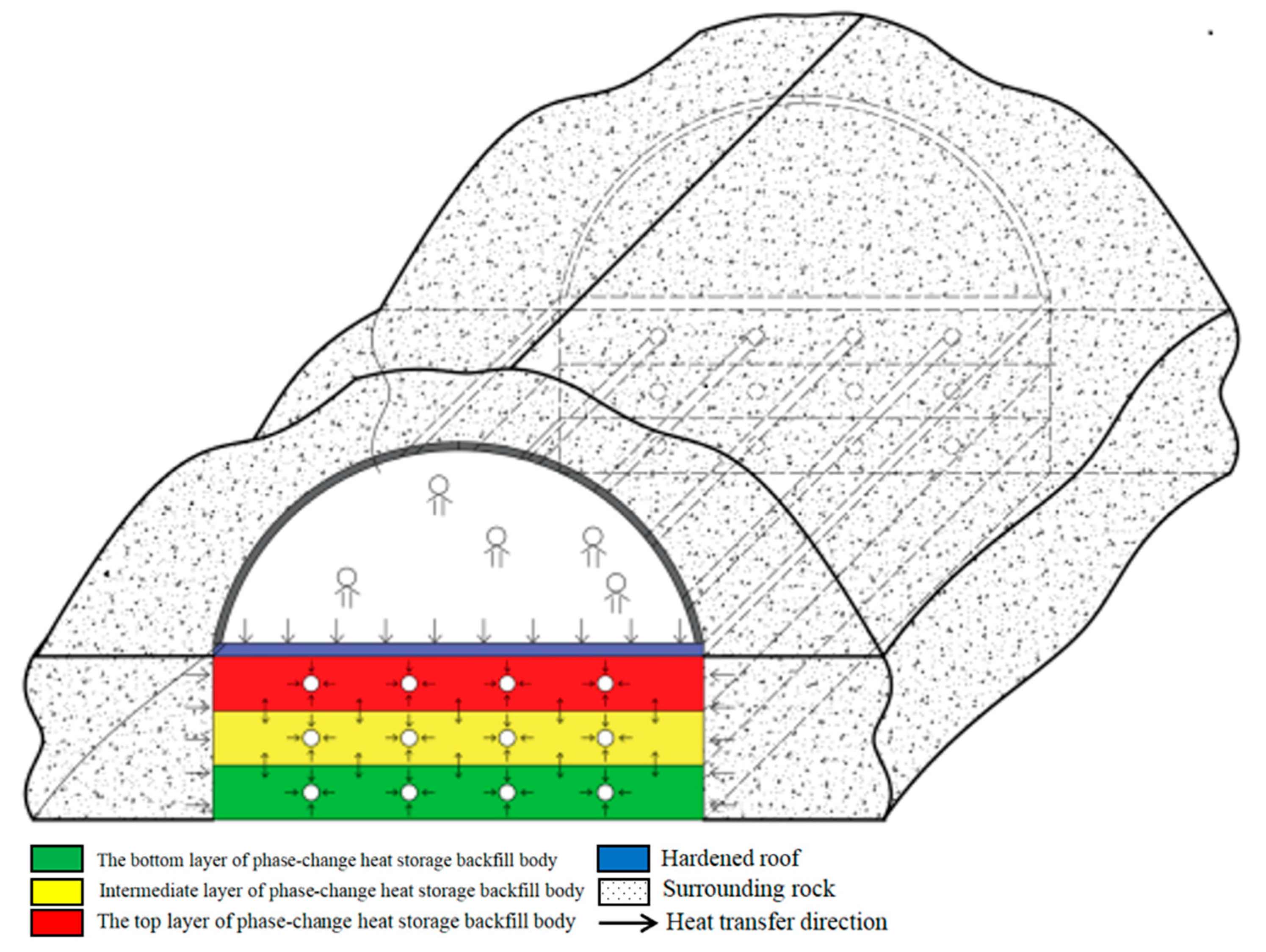 Energies 13 04755 g006 Energies 13 04755 g006