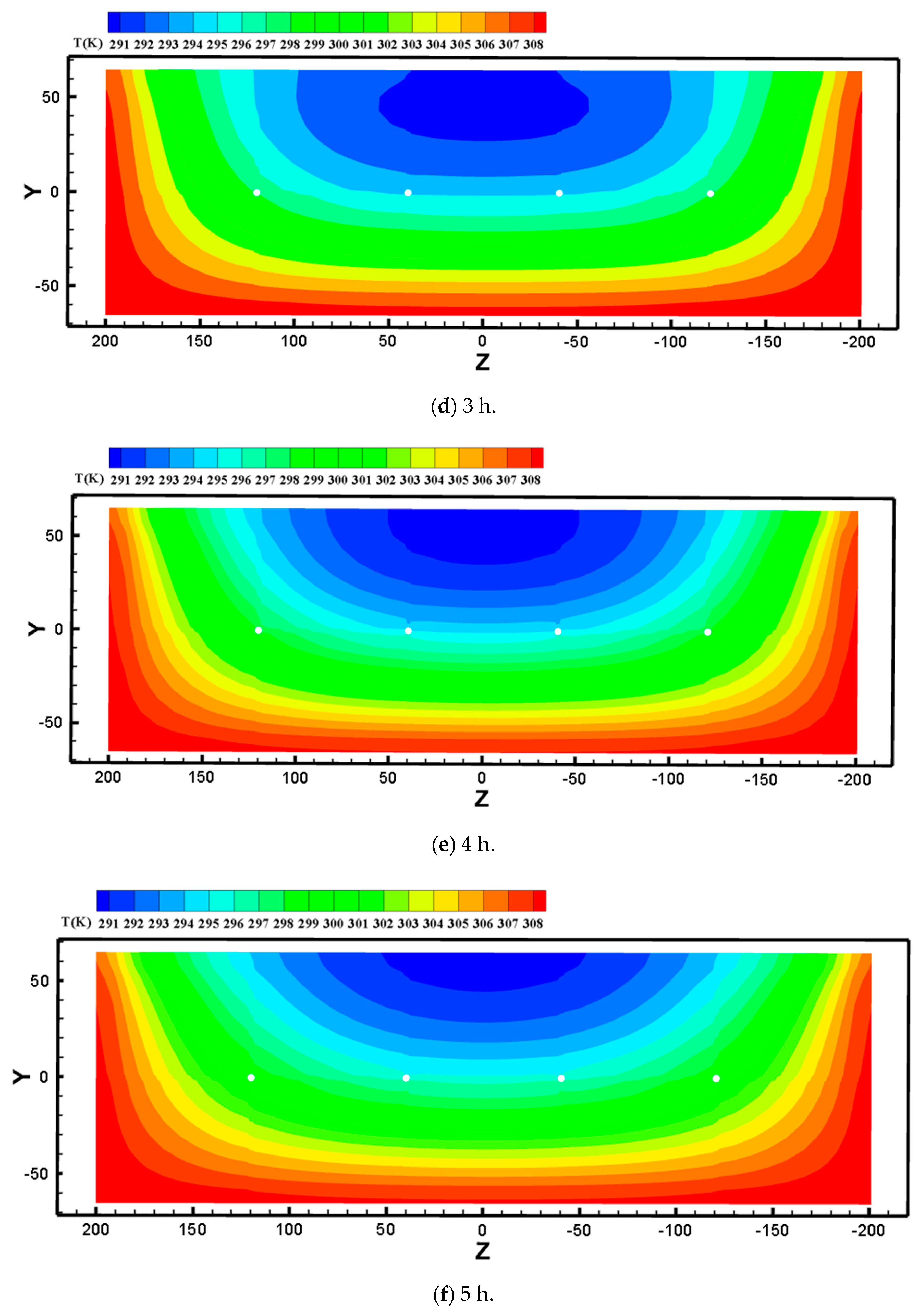 Energies 13 04755 g010b Energies 13 04755 g010b