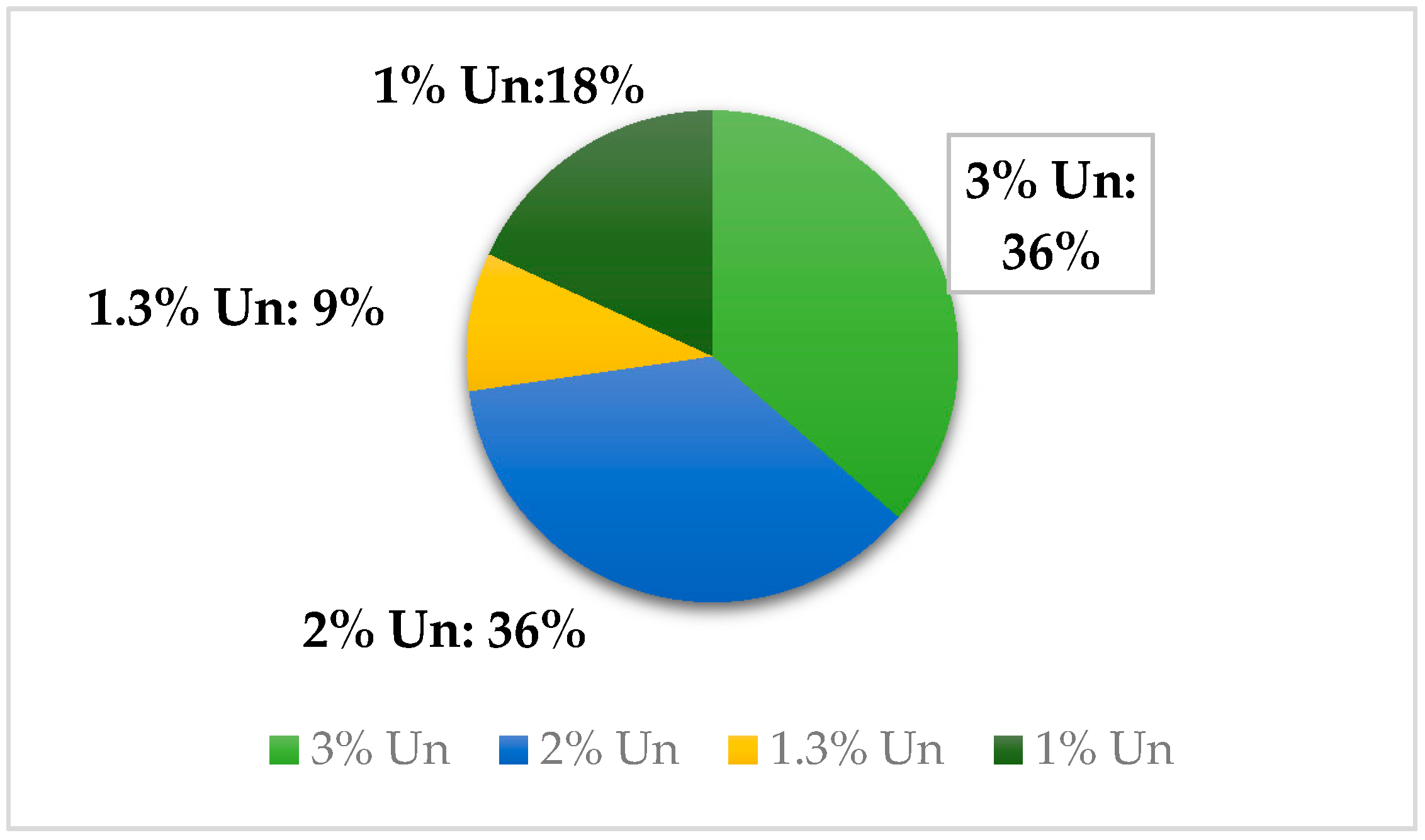 Energies 13 04756 g004 Energies 13 04756 g004