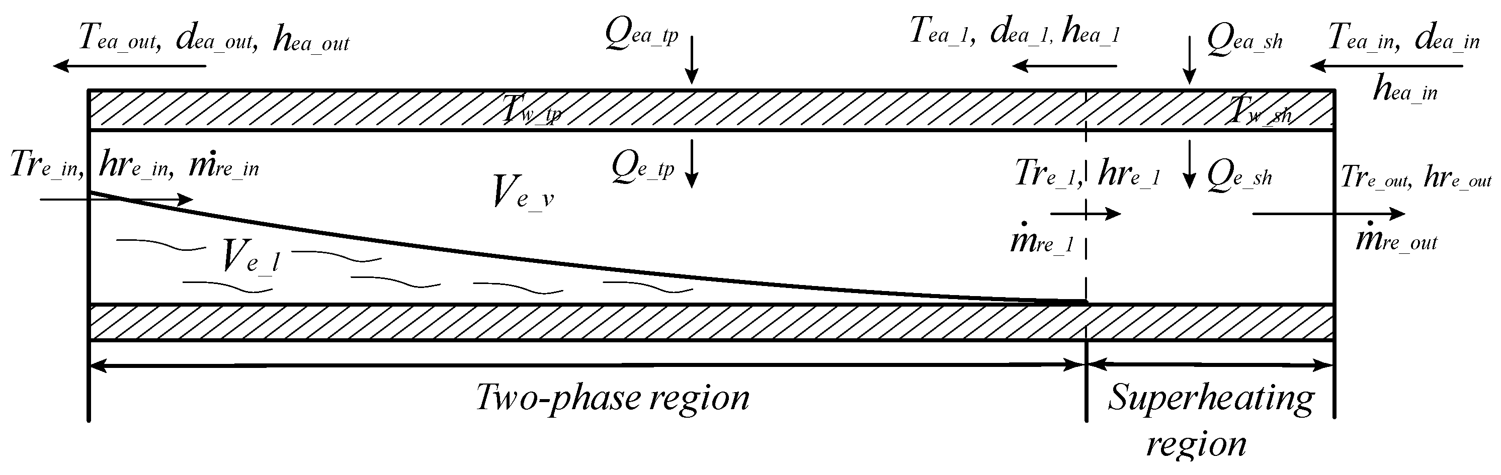 Energies 13 04757 g002