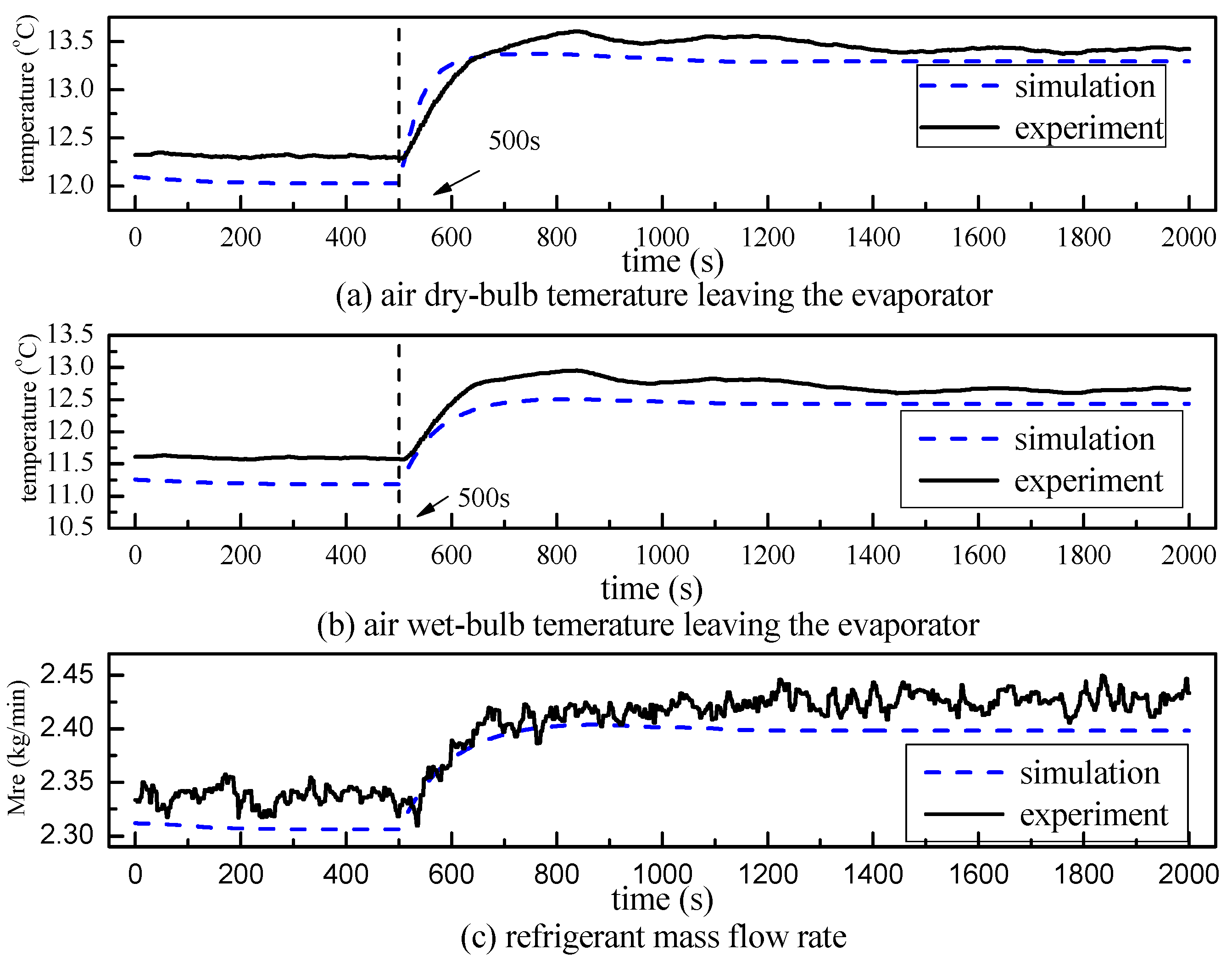 Energies 13 04757 g004