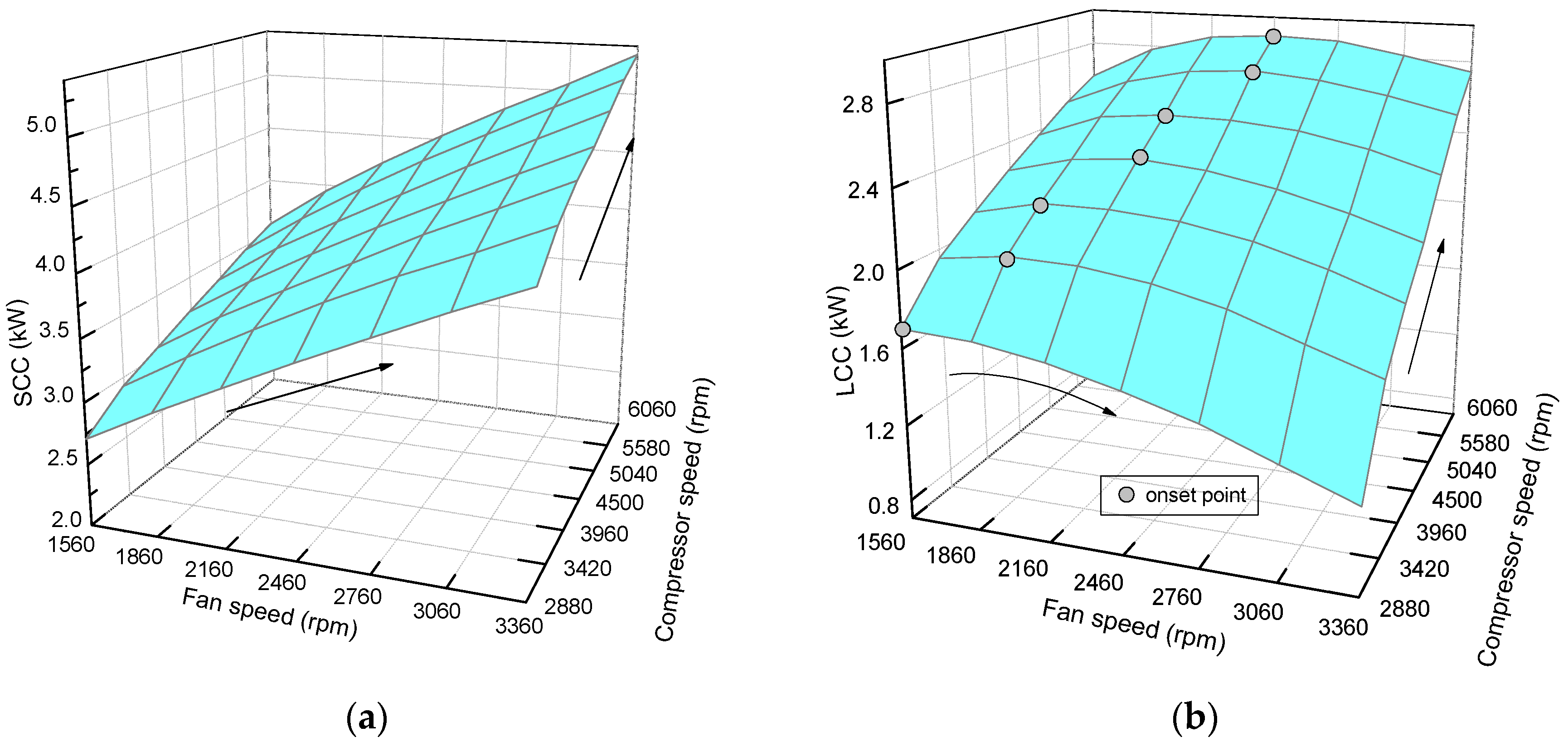 Energies 13 04757 g007