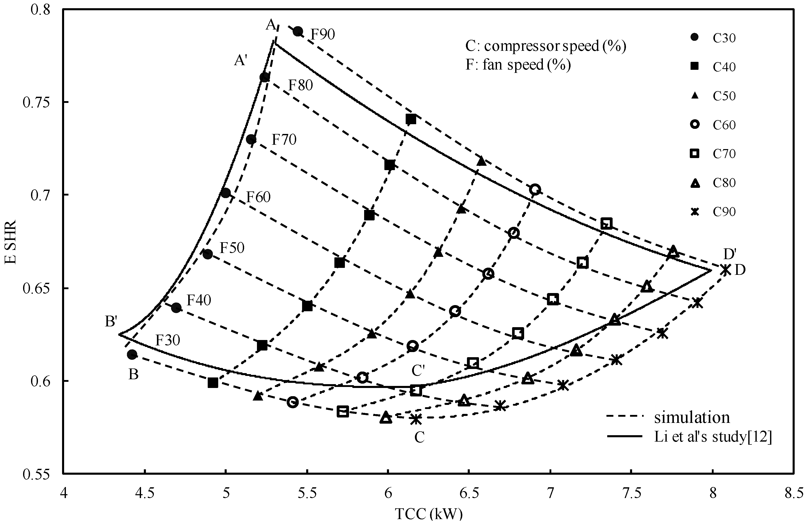 Energies 13 04757 g008