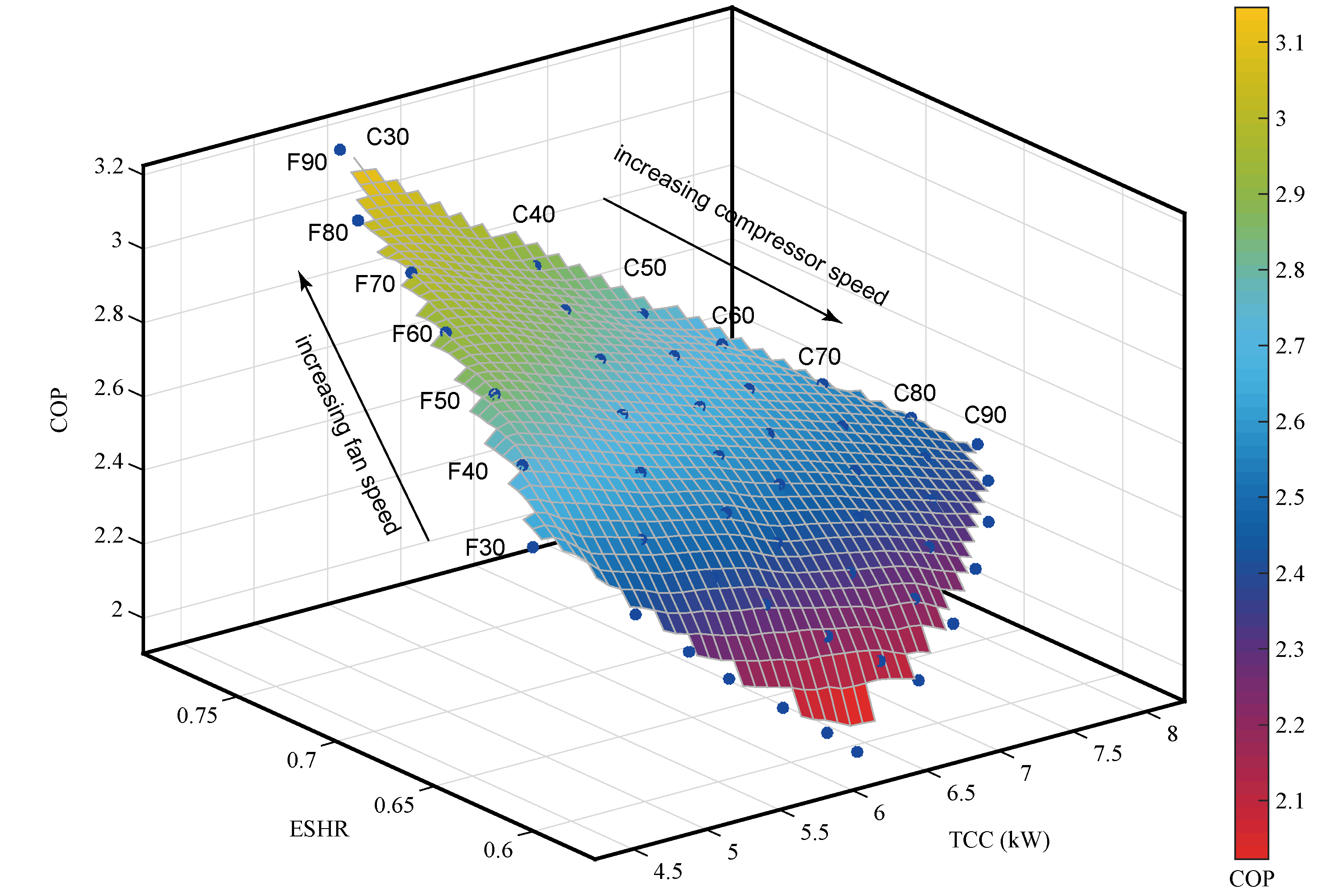 Energies 13 04757 g009