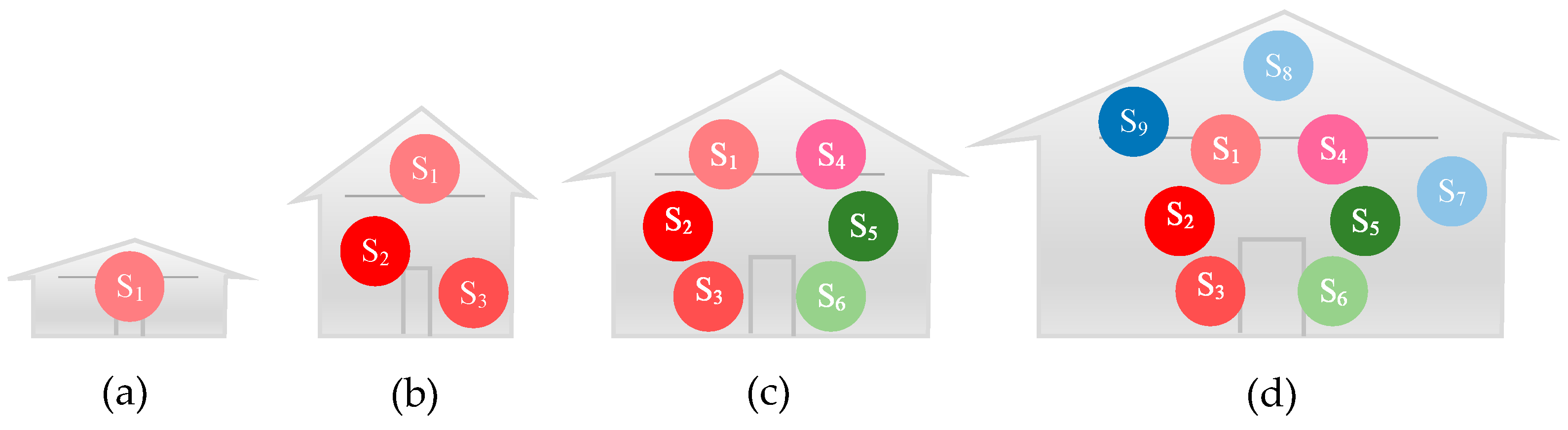 Energies 13 04758 g002