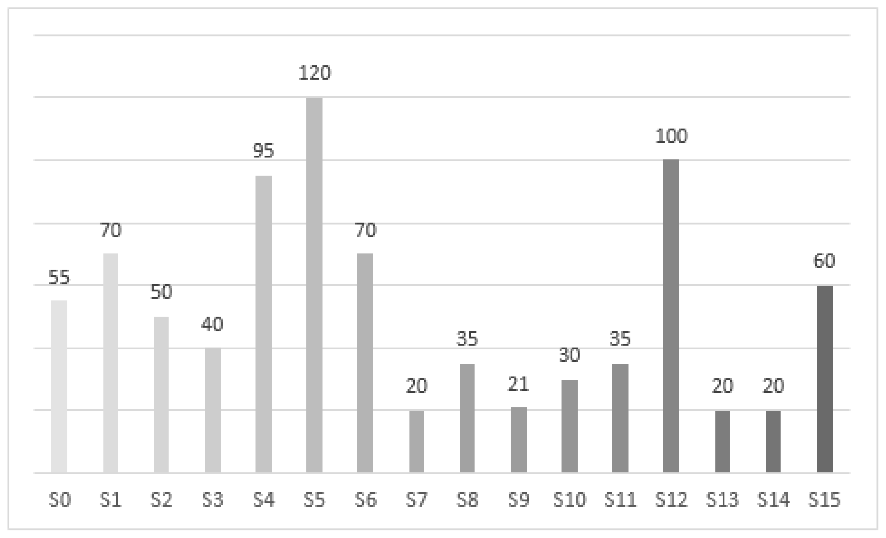 Energies 13 04758 g004