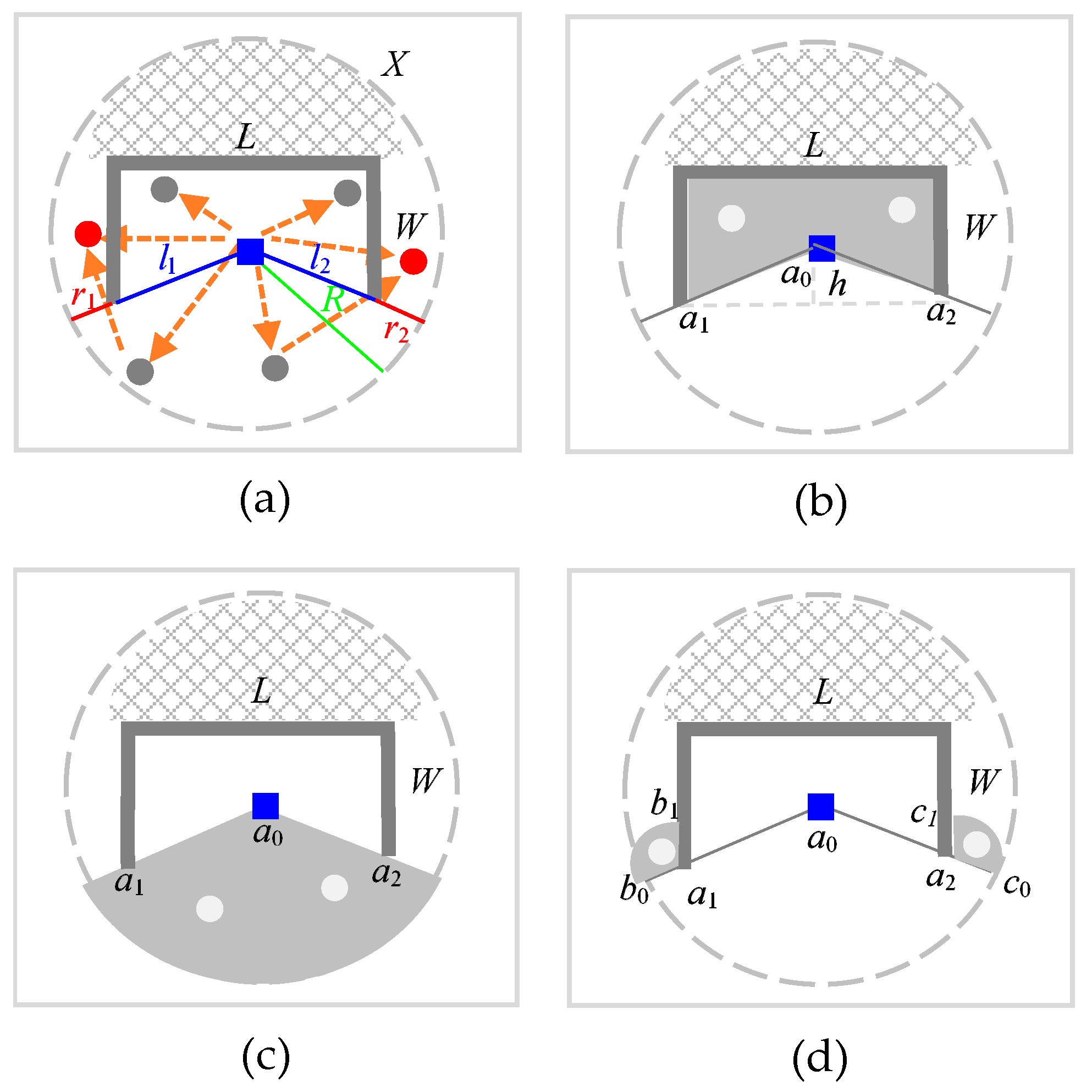 Energies 13 04758 g007