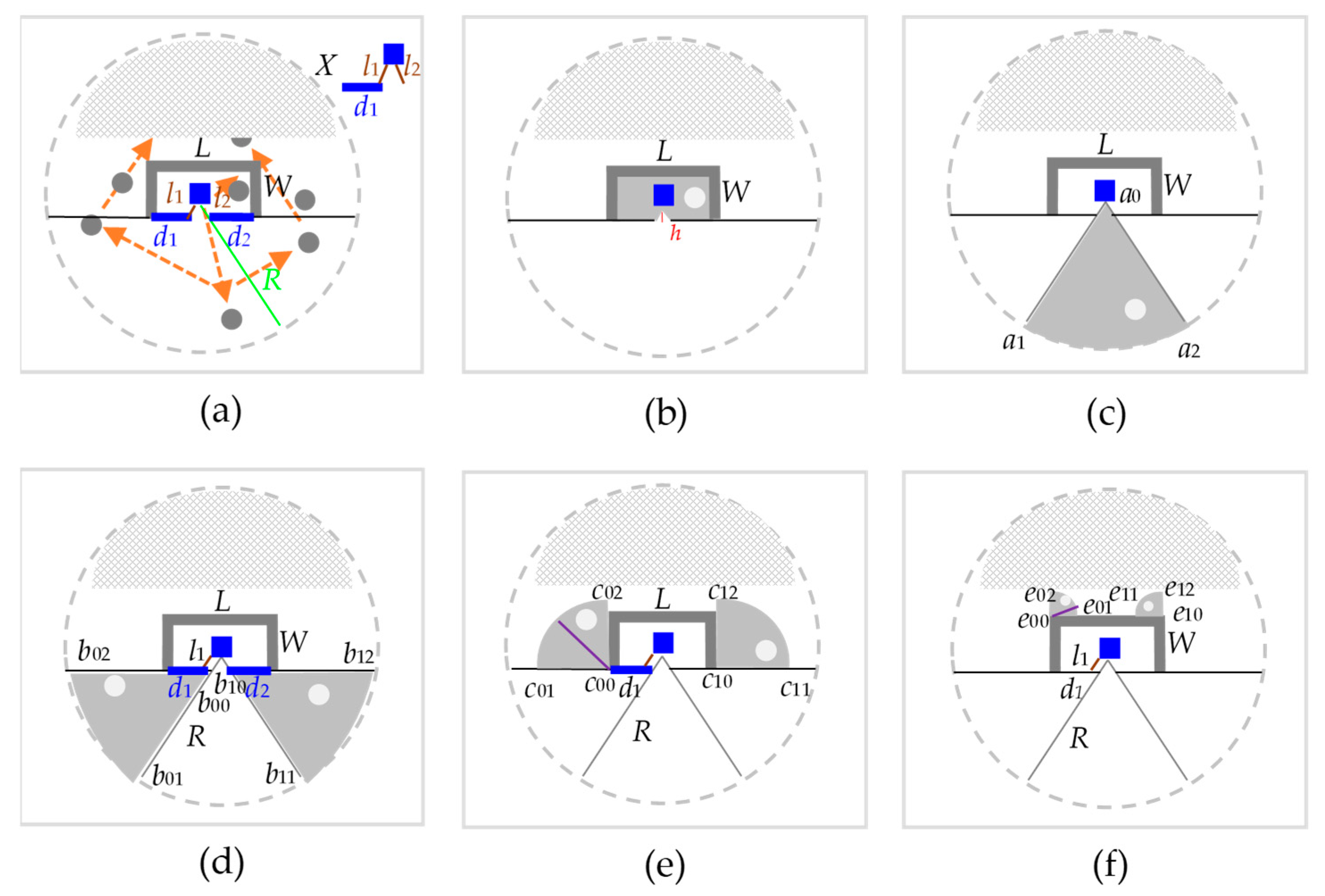 Energies 13 04758 g009