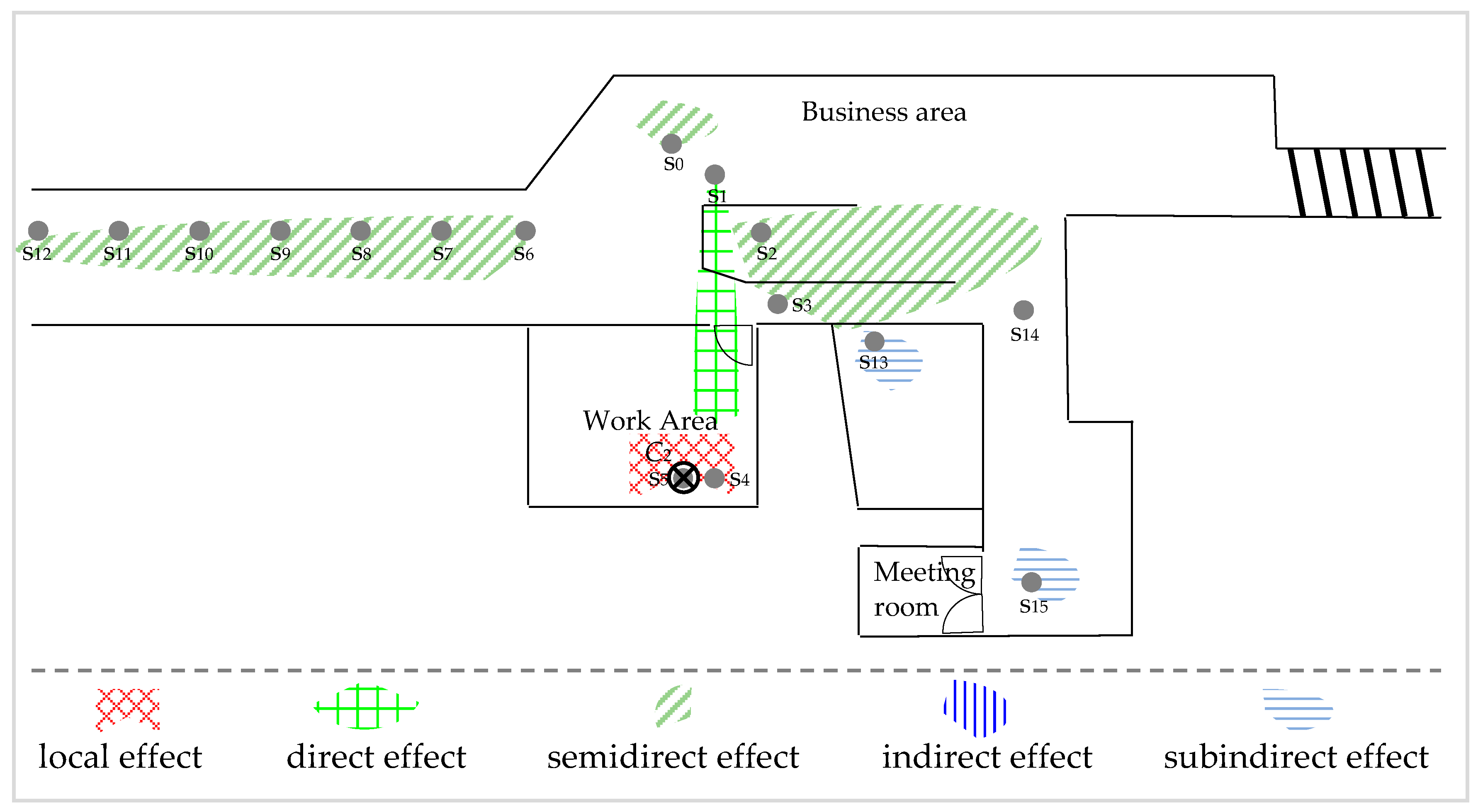 Energies 13 04758 g012