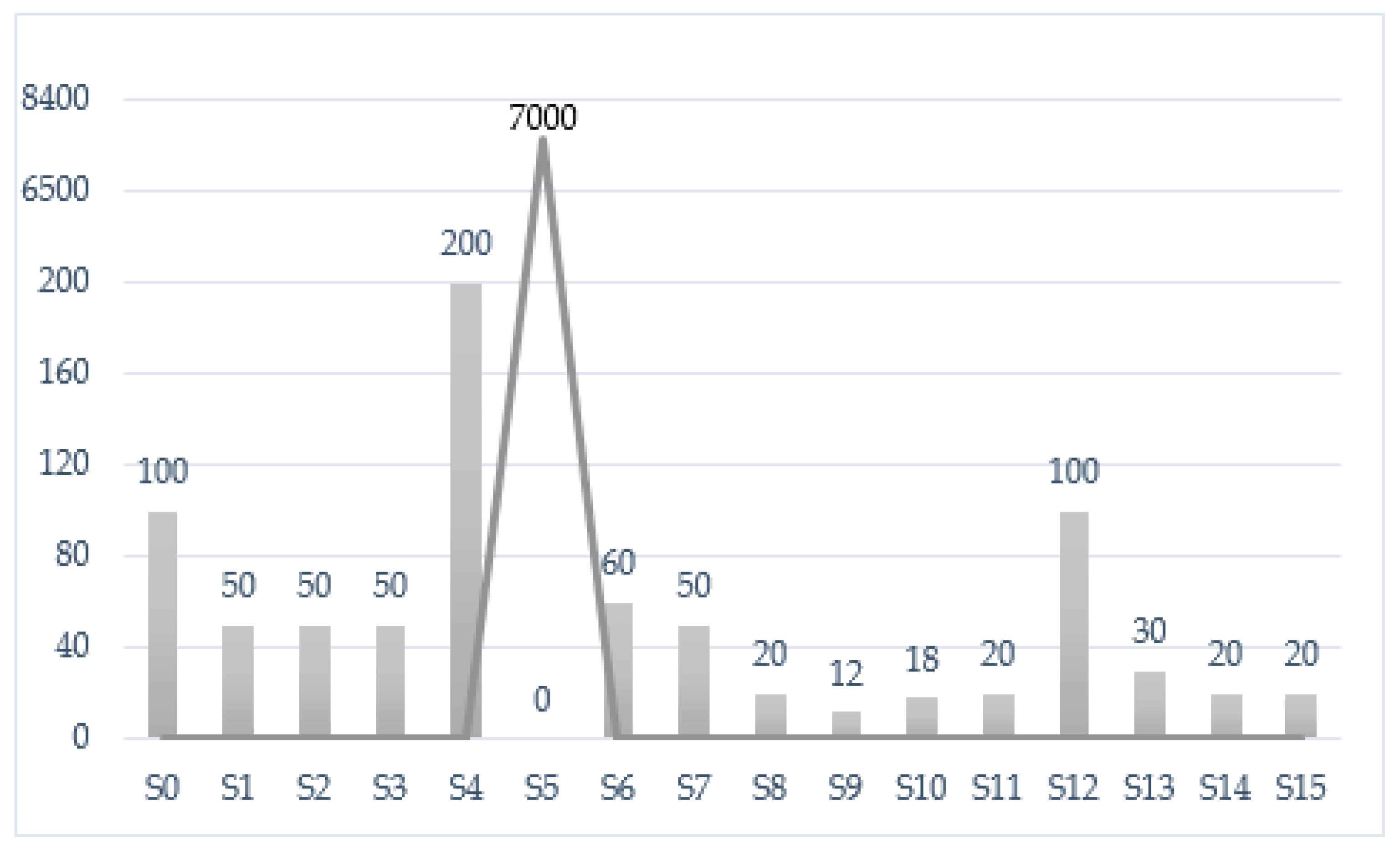 Energies 13 04758 g013