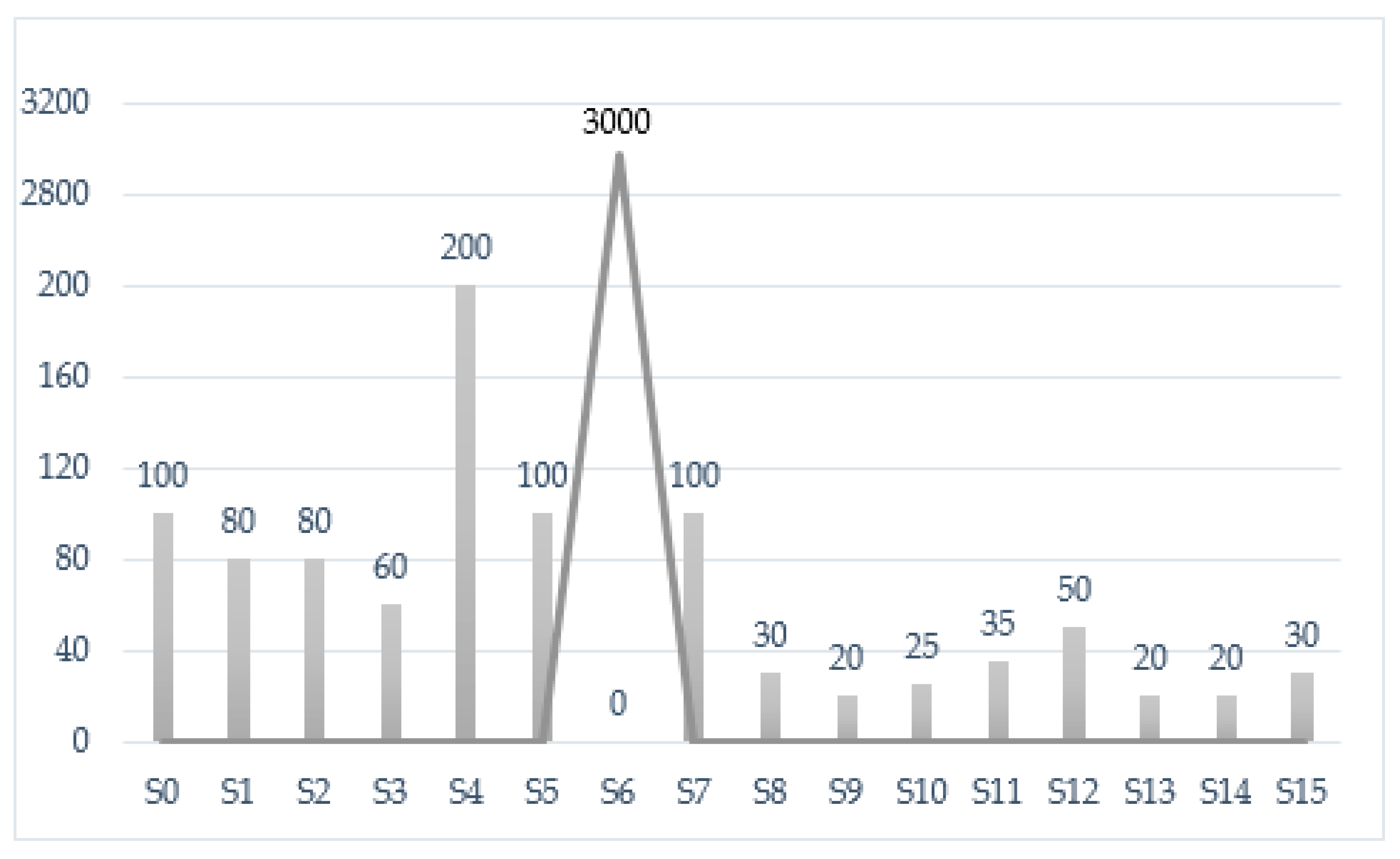 Energies 13 04758 g015